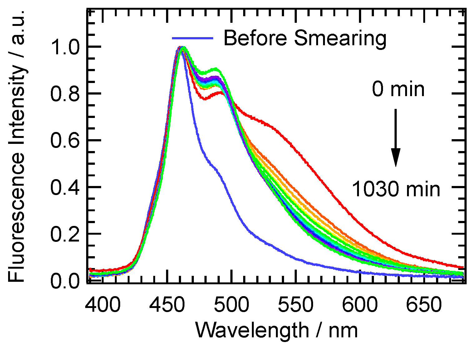 Symmetry 12 01726 g002