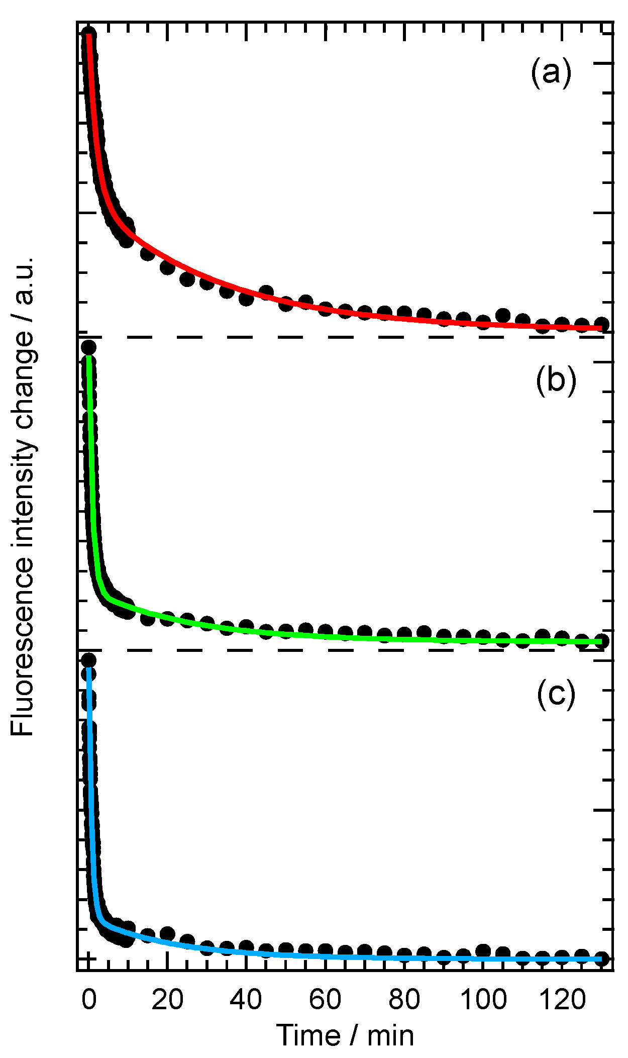 Symmetry 12 01726 g003