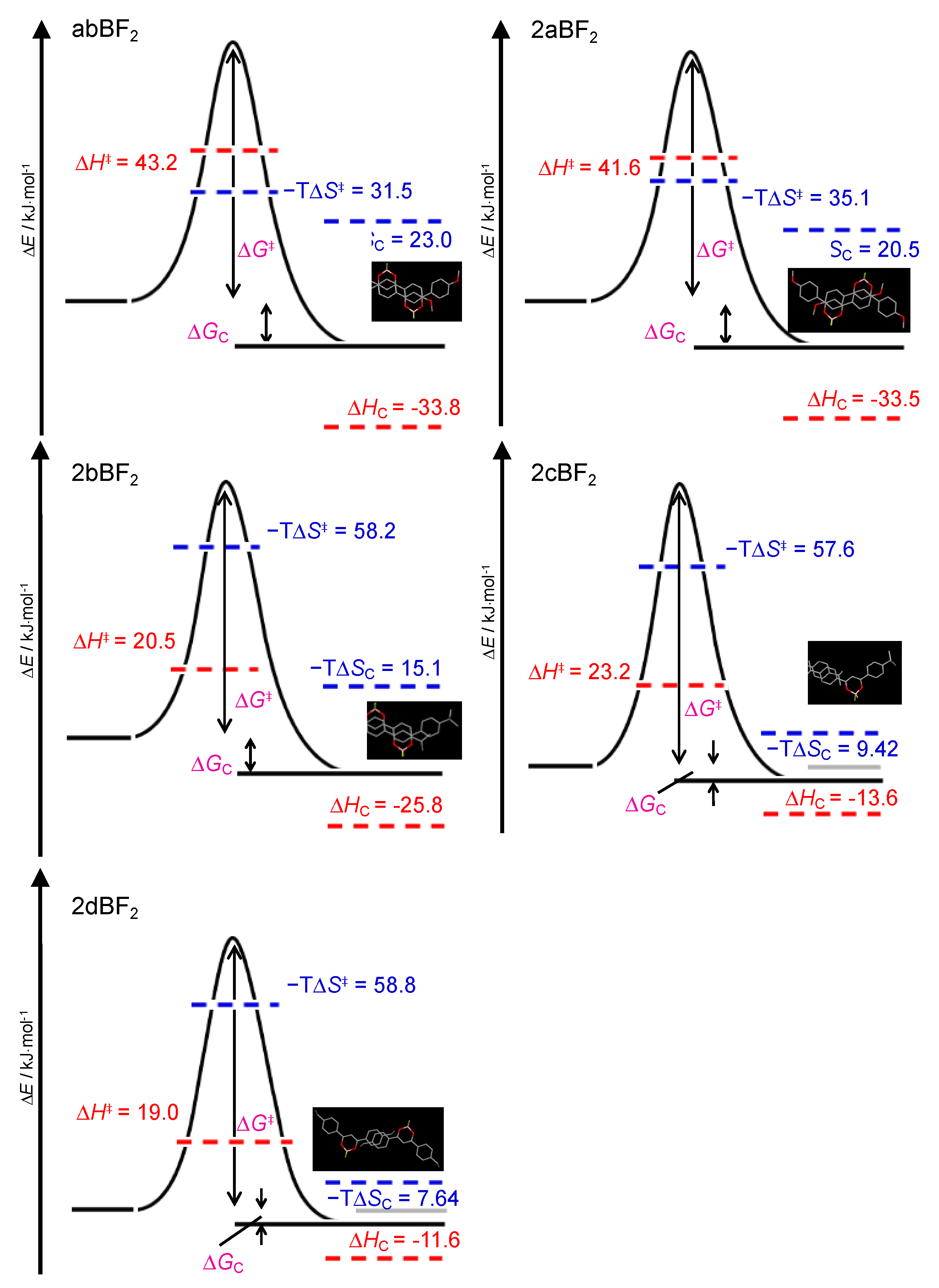 Symmetry 12 01726 g005
