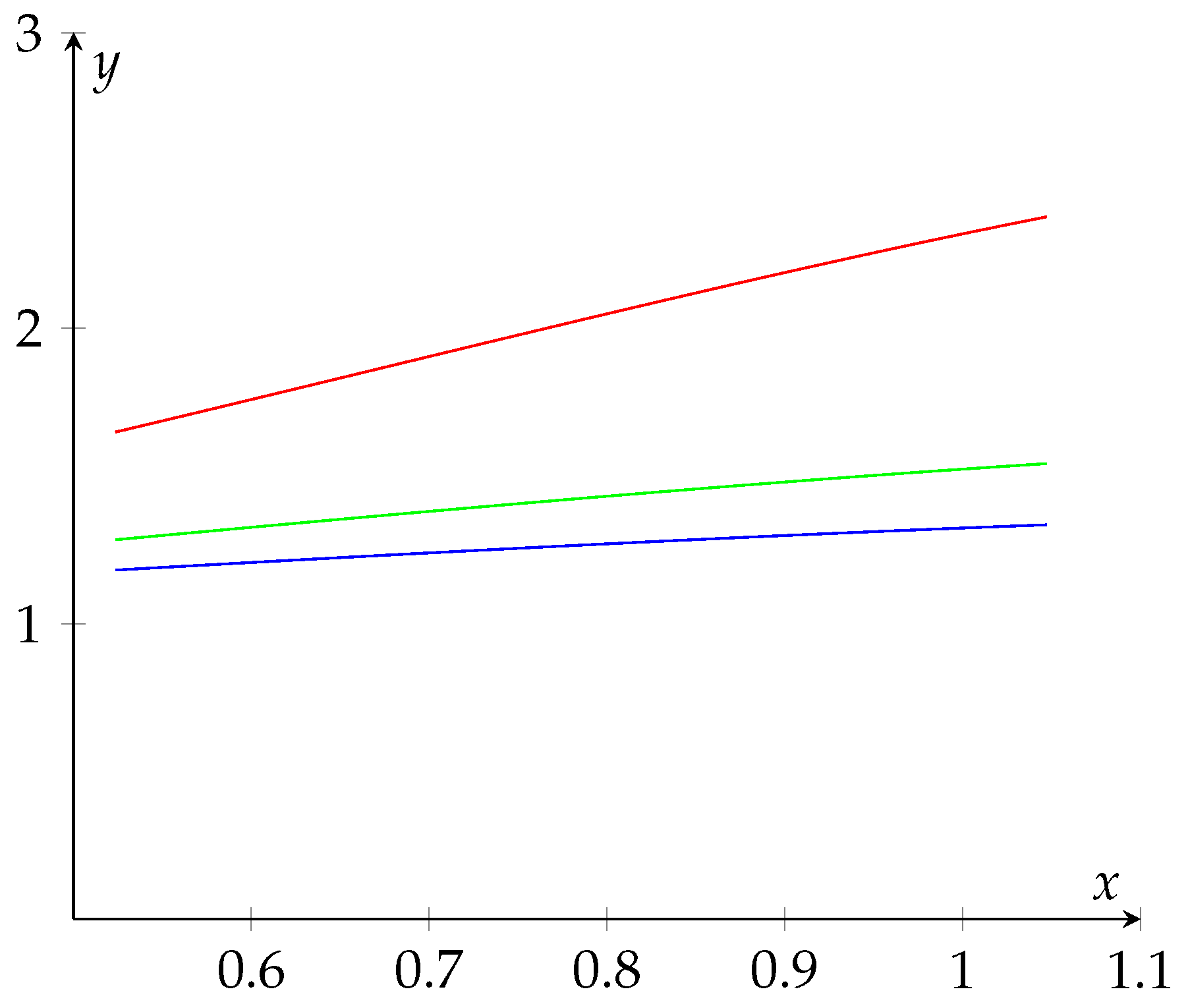 Symmetry 12 01728 g002 Symmetry 12 01728 g002