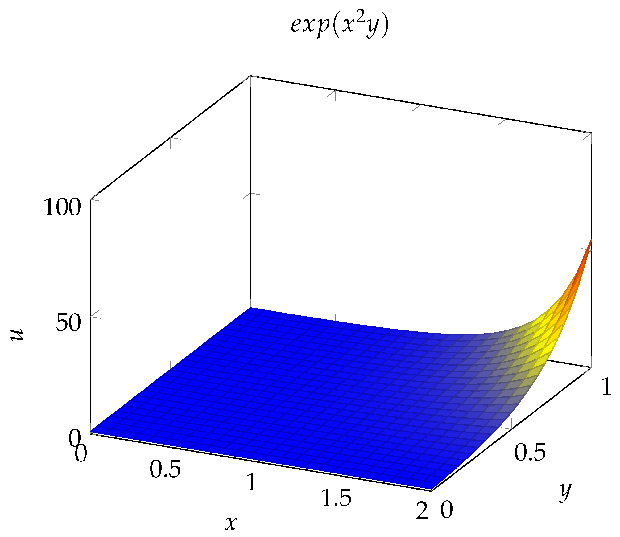 Symmetry 12 01728 g003 Symmetry 12 01728 g003
