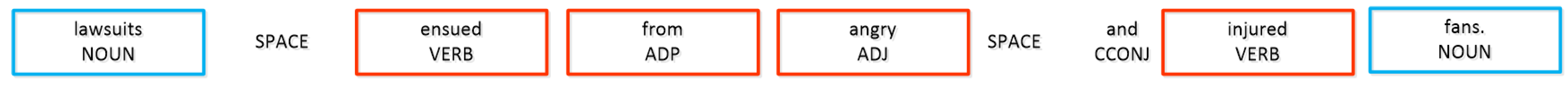 Symmetry 12 01729 g007