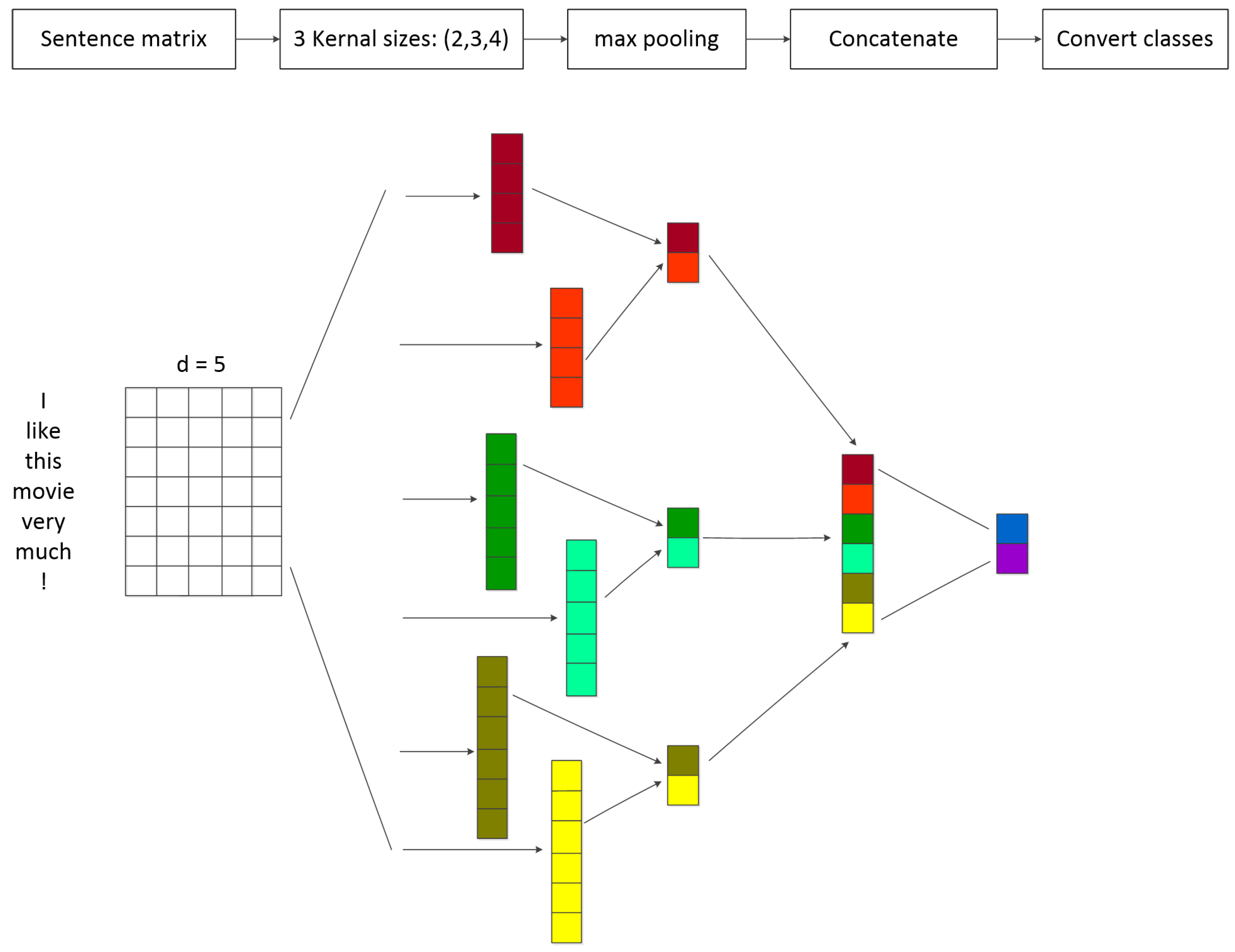 Symmetry 12 01729 g008