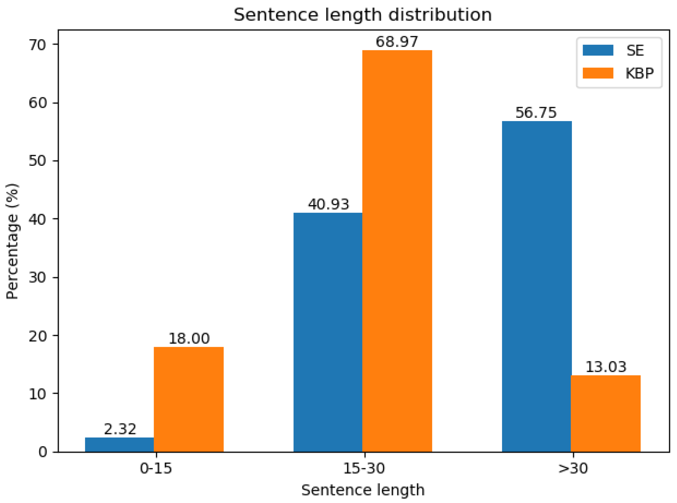 Symmetry 12 01729 g010