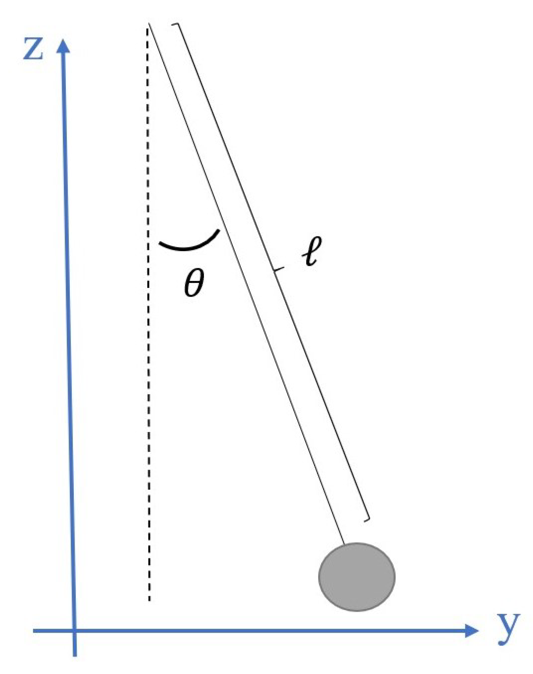 Symmetry 12 01734 g002 Symmetry 12 01734 g002