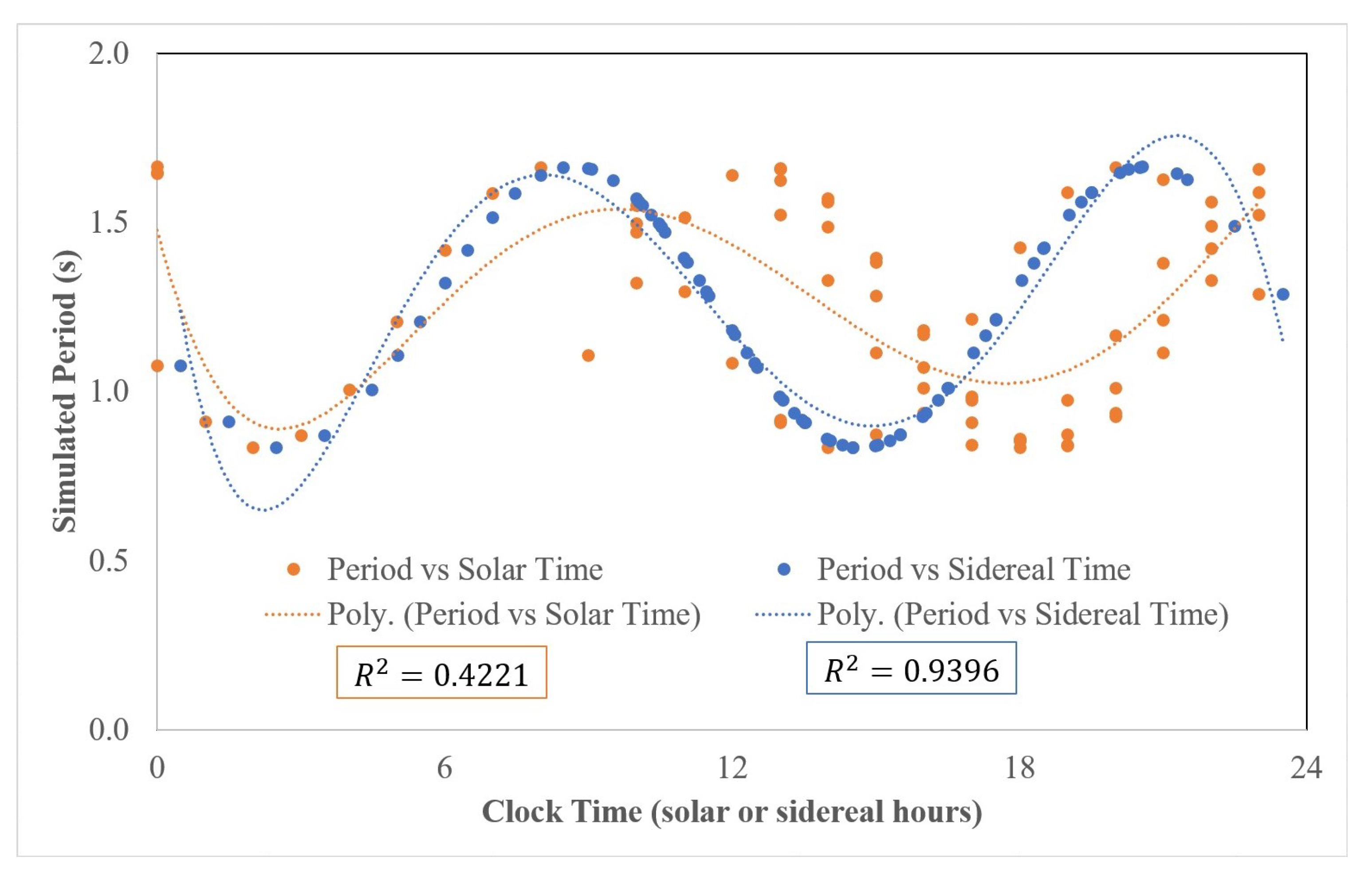 Symmetry 12 01734 g005 Symmetry 12 01734 g005