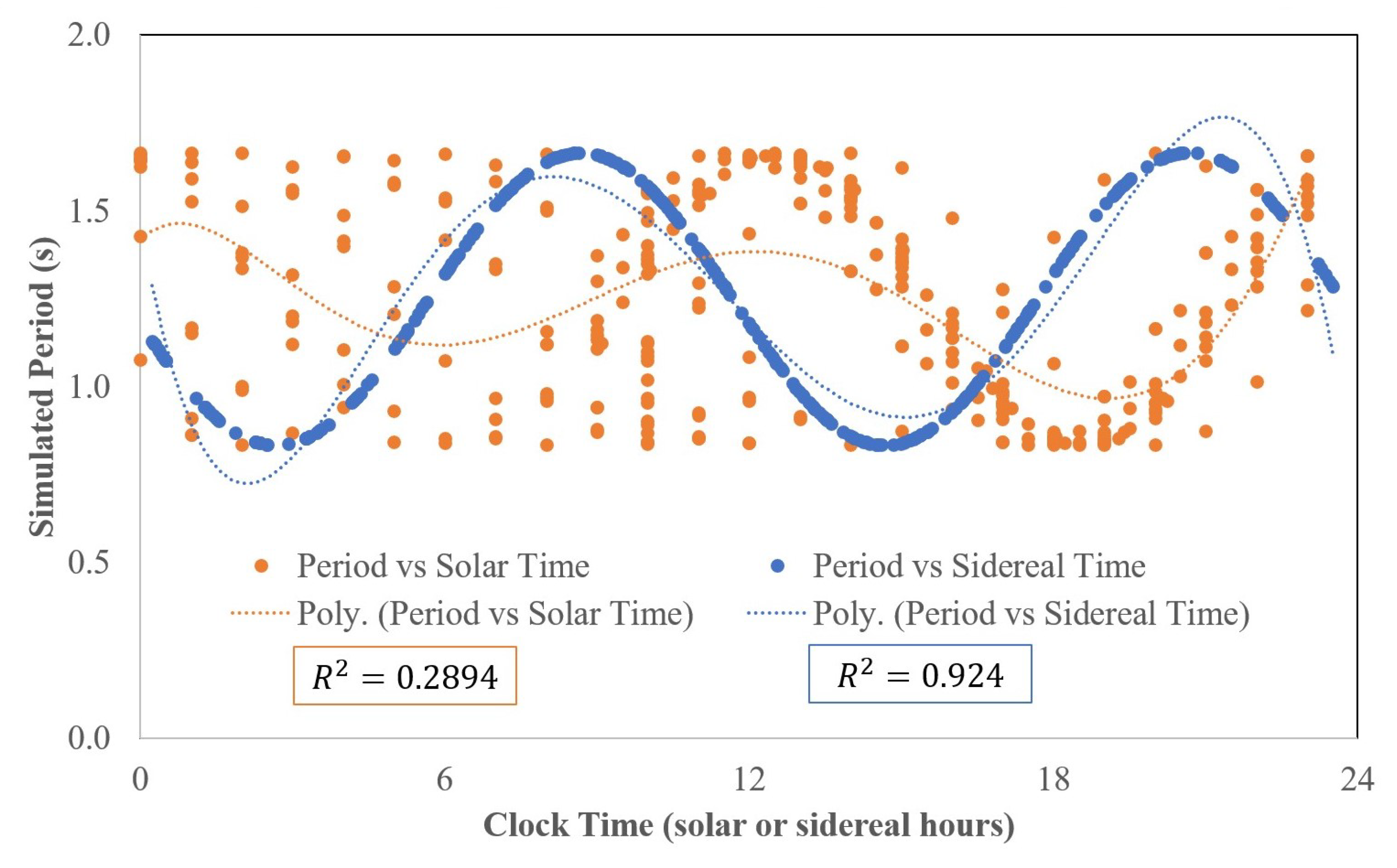 Symmetry 12 01734 g006 Symmetry 12 01734 g006
