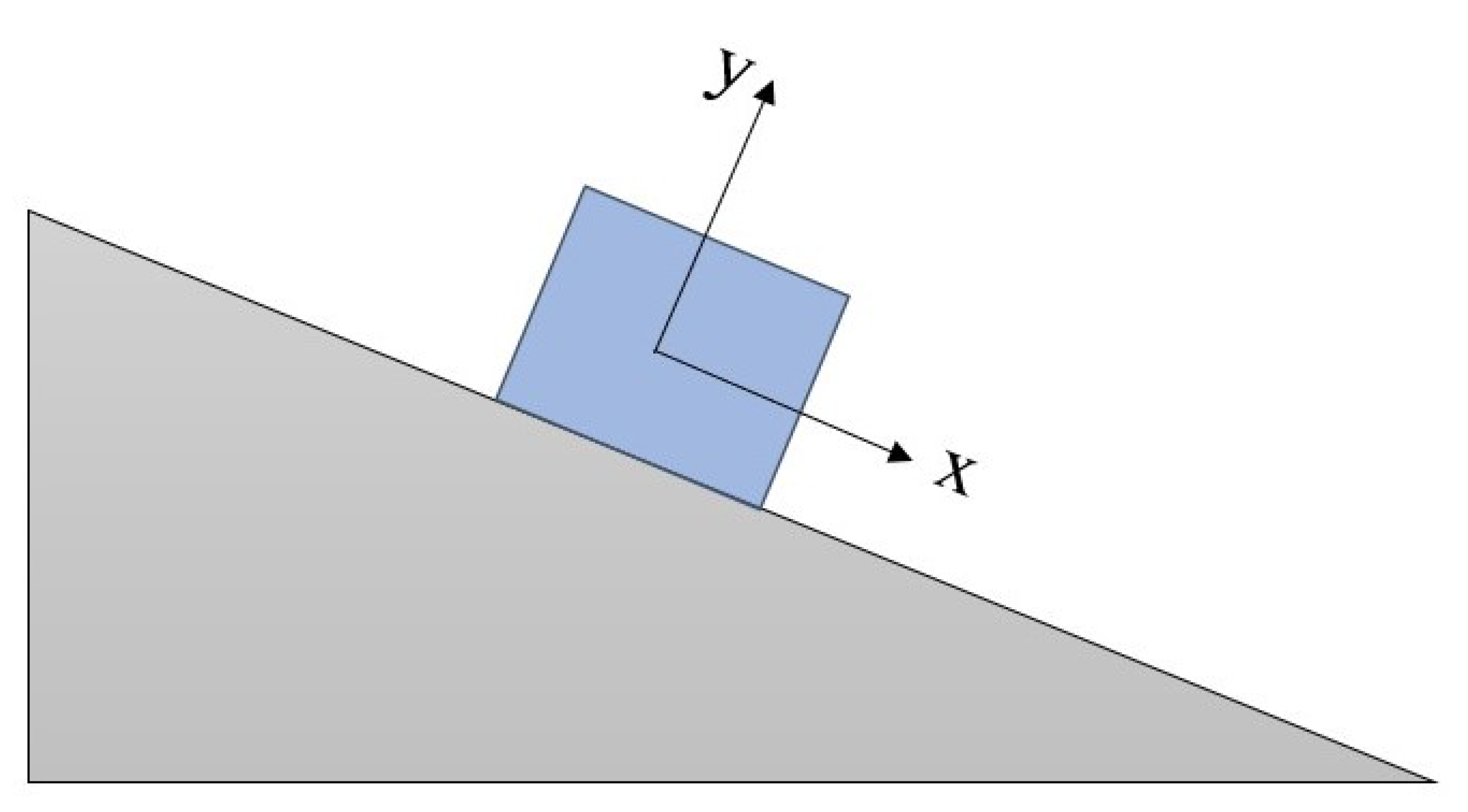 Symmetry 12 01734 g008 Symmetry 12 01734 g008