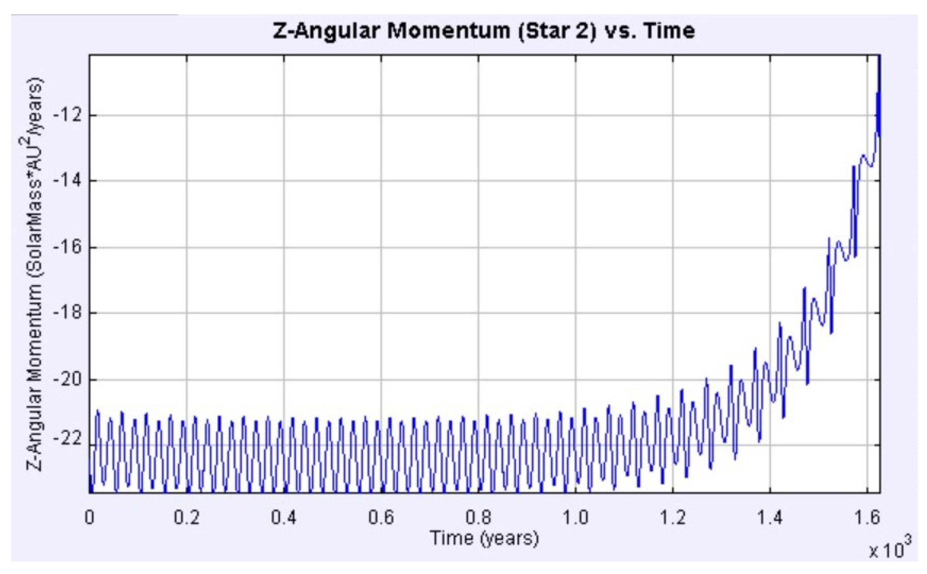 Symmetry 12 01734 g011 Symmetry 12 01734 g011