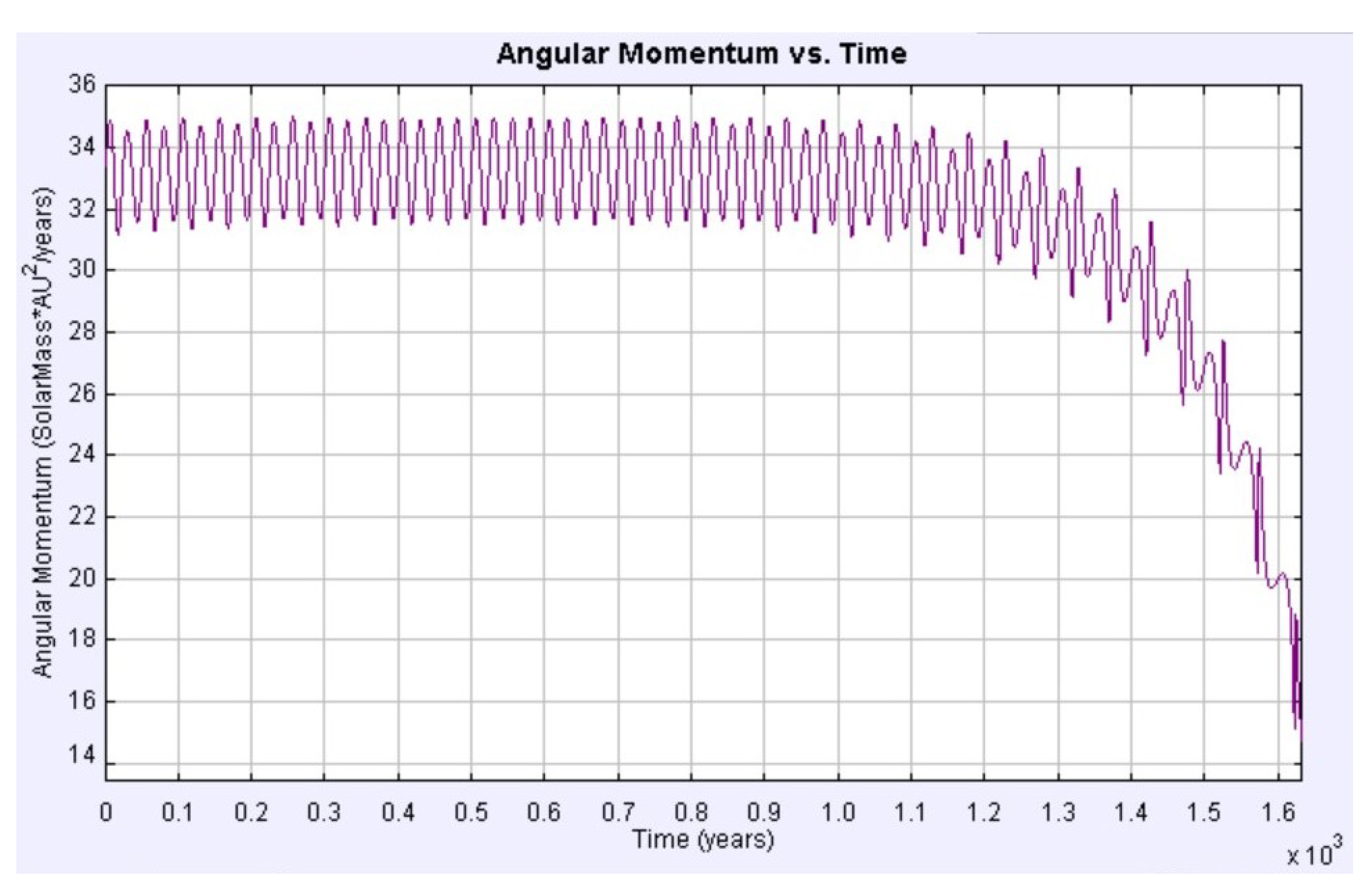 Symmetry 12 01734 g012 Symmetry 12 01734 g012