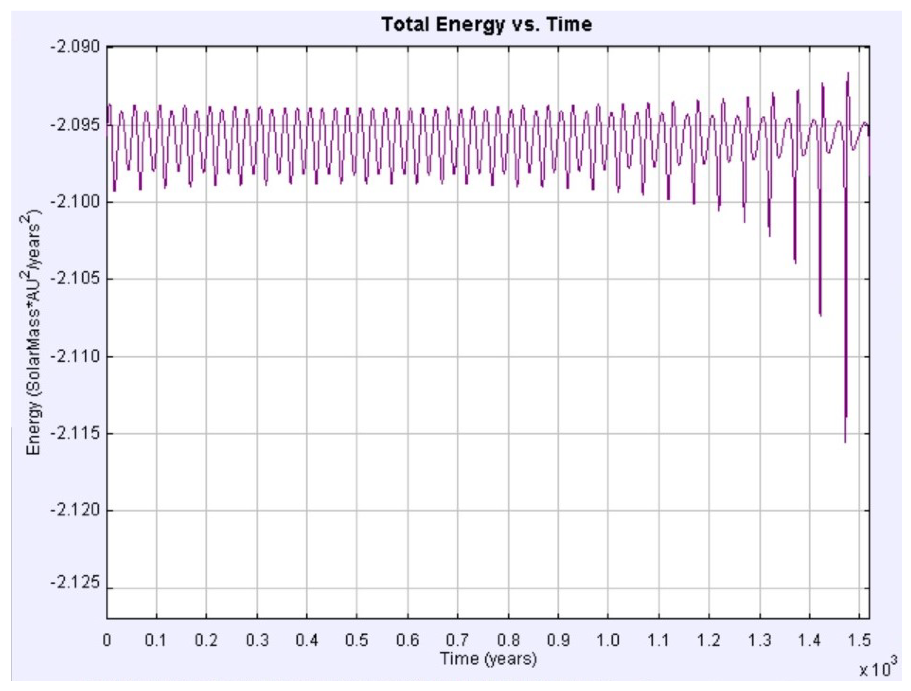 Symmetry 12 01734 g016 Symmetry 12 01734 g016