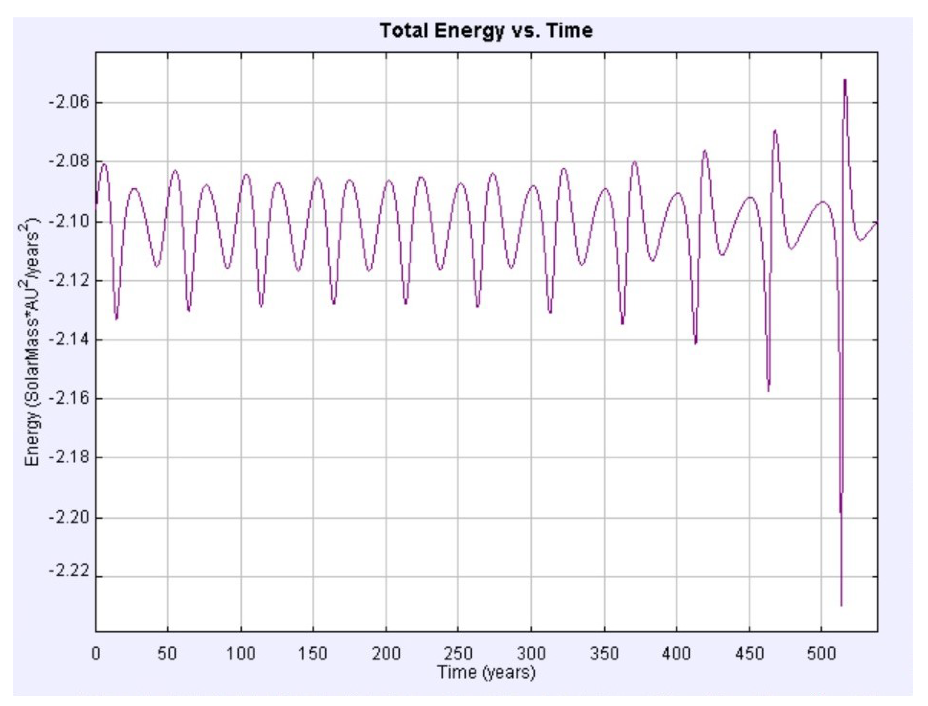 Symmetry 12 01734 g017 Symmetry 12 01734 g017