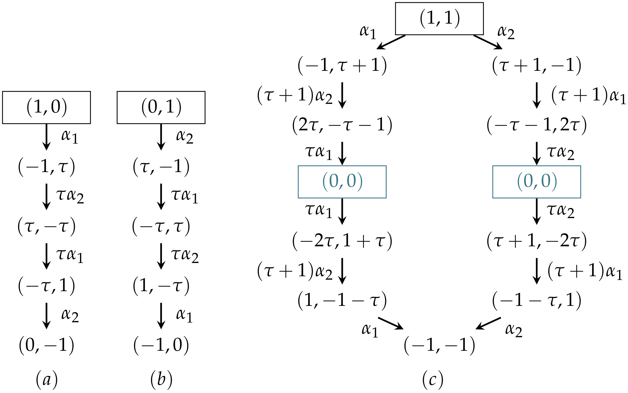 Symmetry 12 01737 g003 Symmetry 12 01737 g003