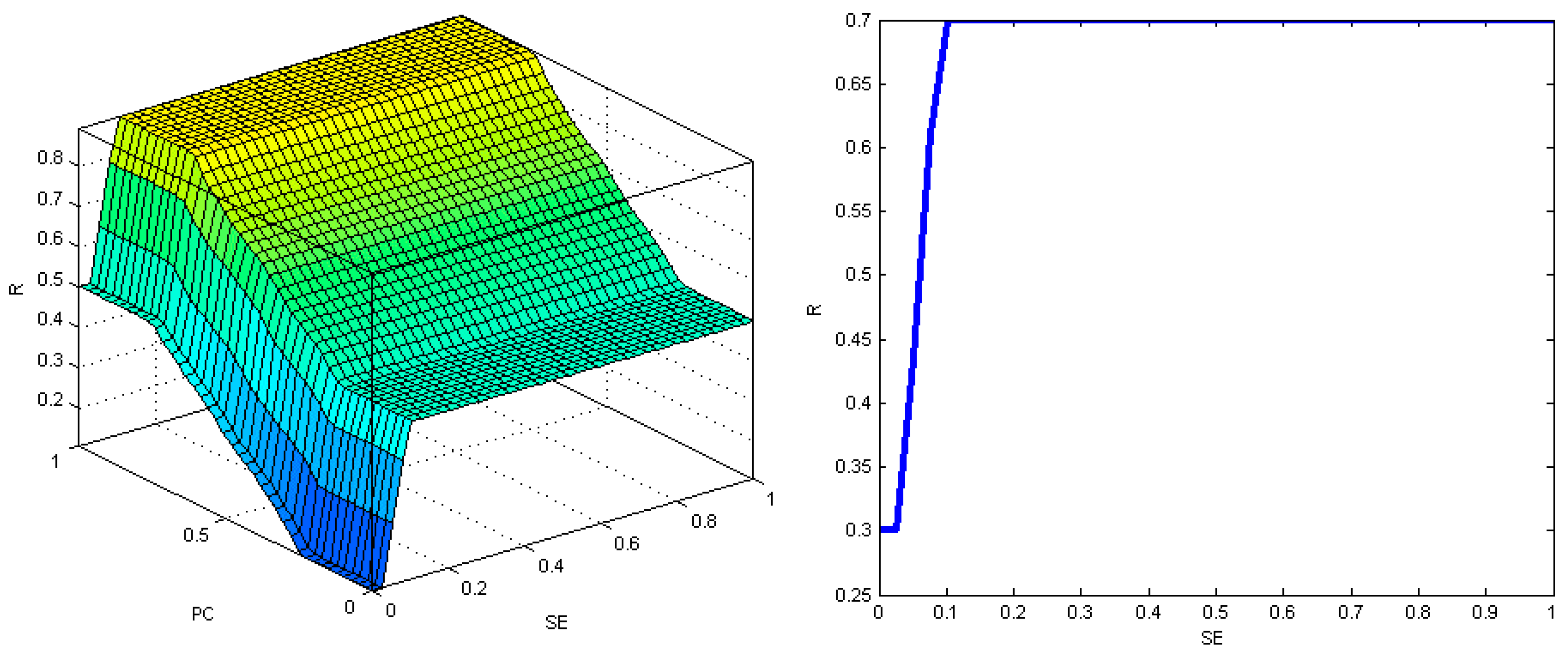 disable section mode matlab r2013a disable section mode matlab r2013a