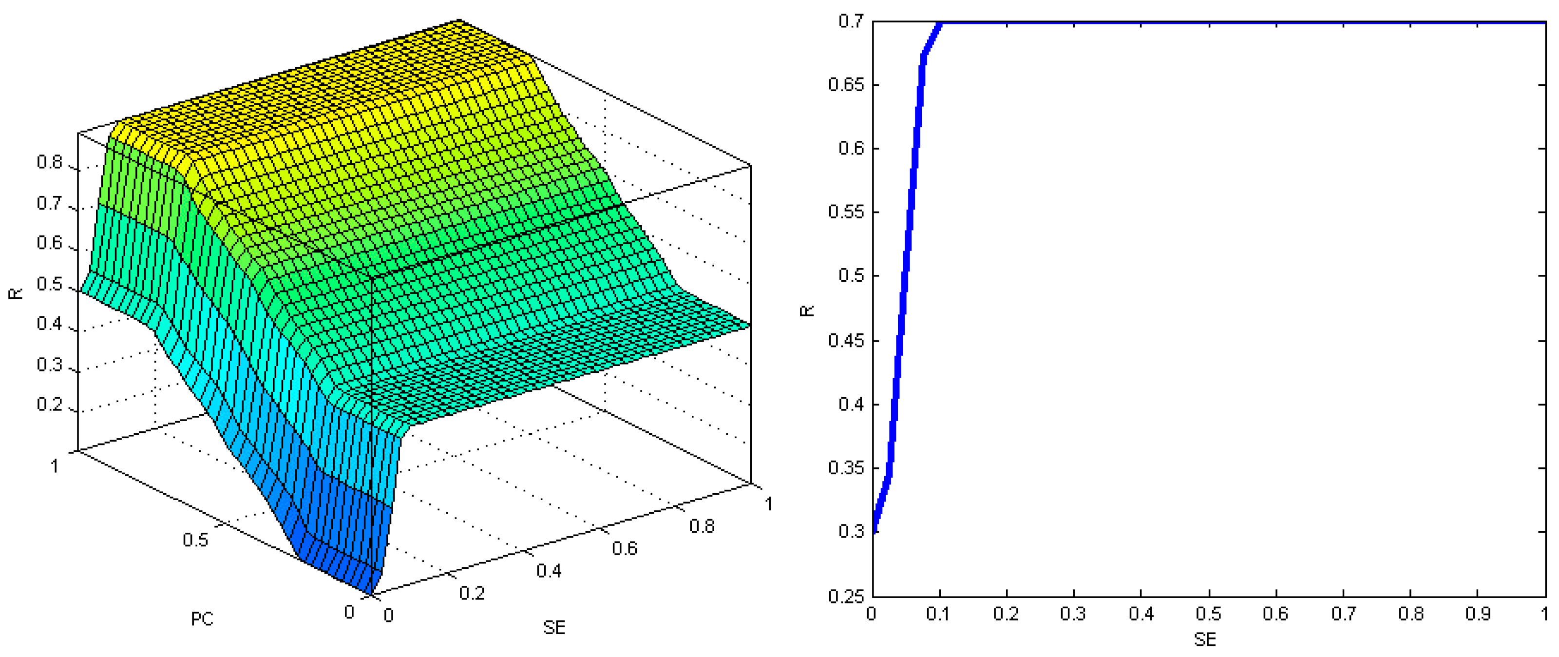 Symmetry 12 01739 g012 Symmetry 12 01739 g012