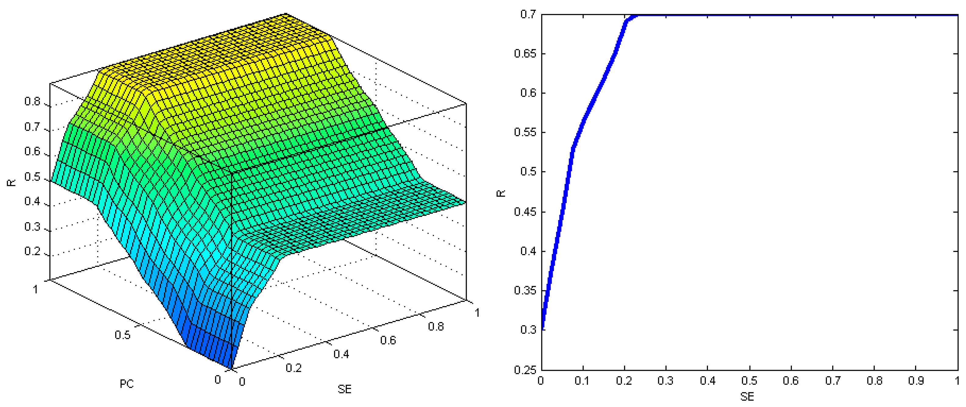 Symmetry 12 01739 g013 Symmetry 12 01739 g013