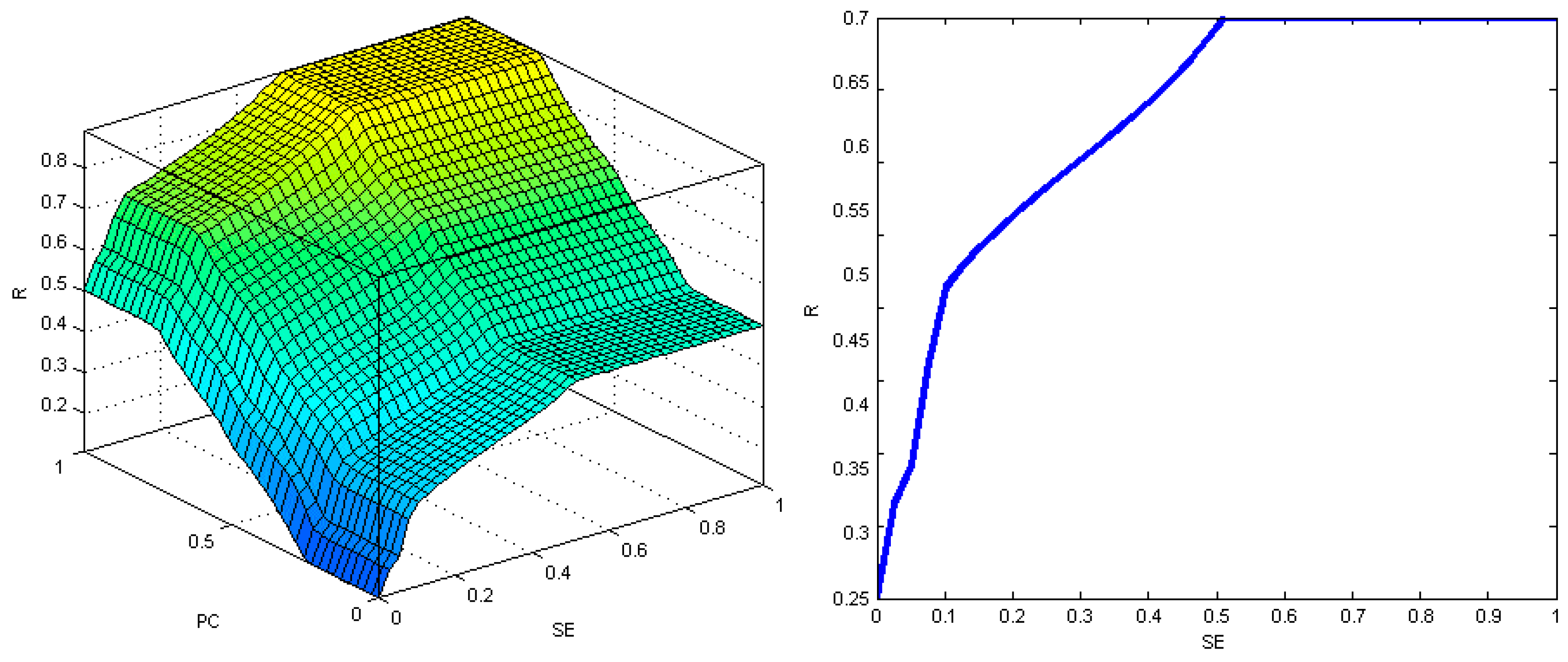Symmetry 12 01739 g014 Symmetry 12 01739 g014