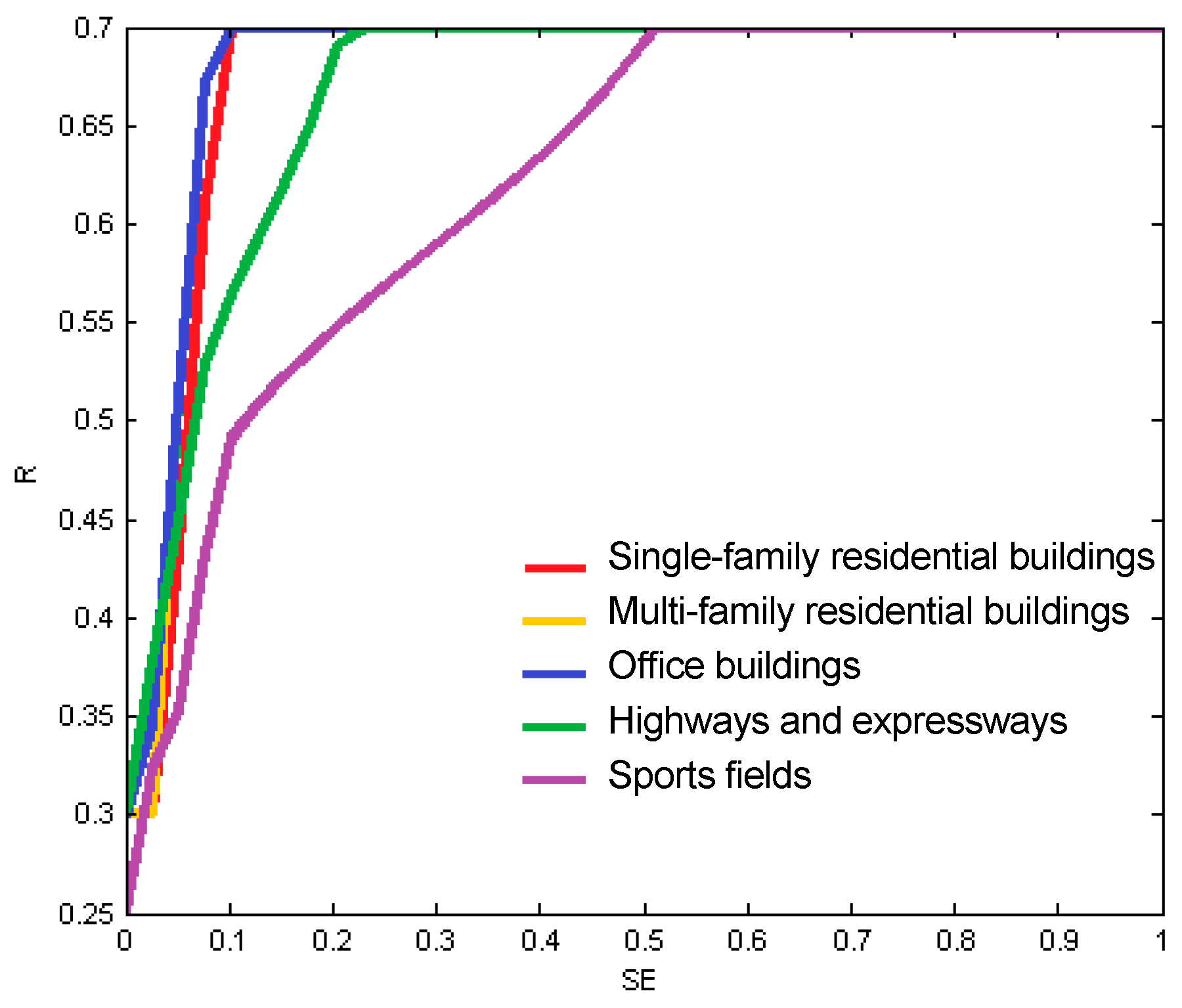 Symmetry 12 01739 g015 Symmetry 12 01739 g015