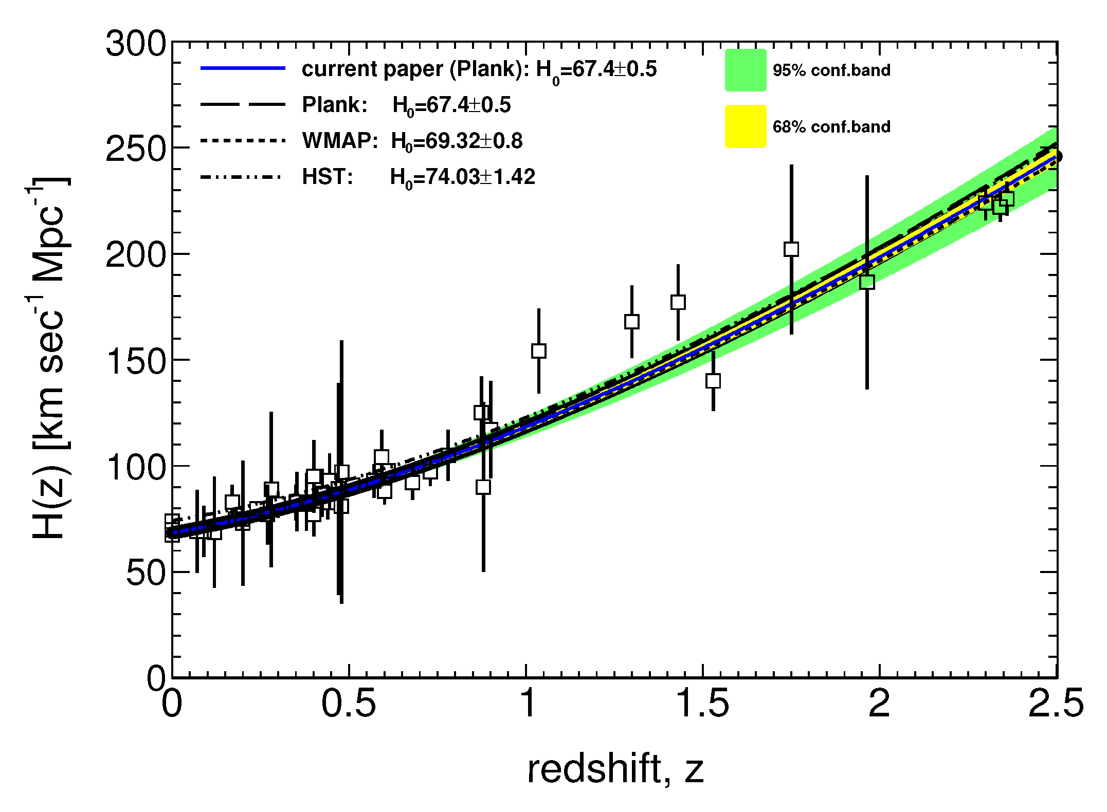 Symmetry 12 01741 g001 Symmetry 12 01741 g001