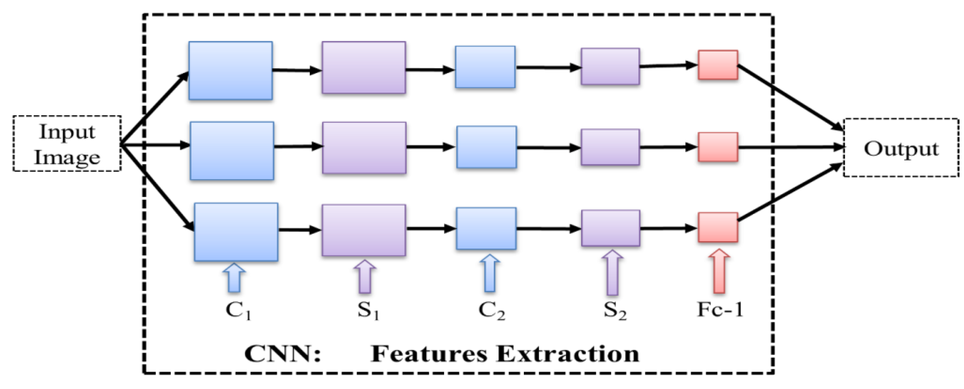 Symmetry 12 01742 g005 Symmetry 12 01742 g005