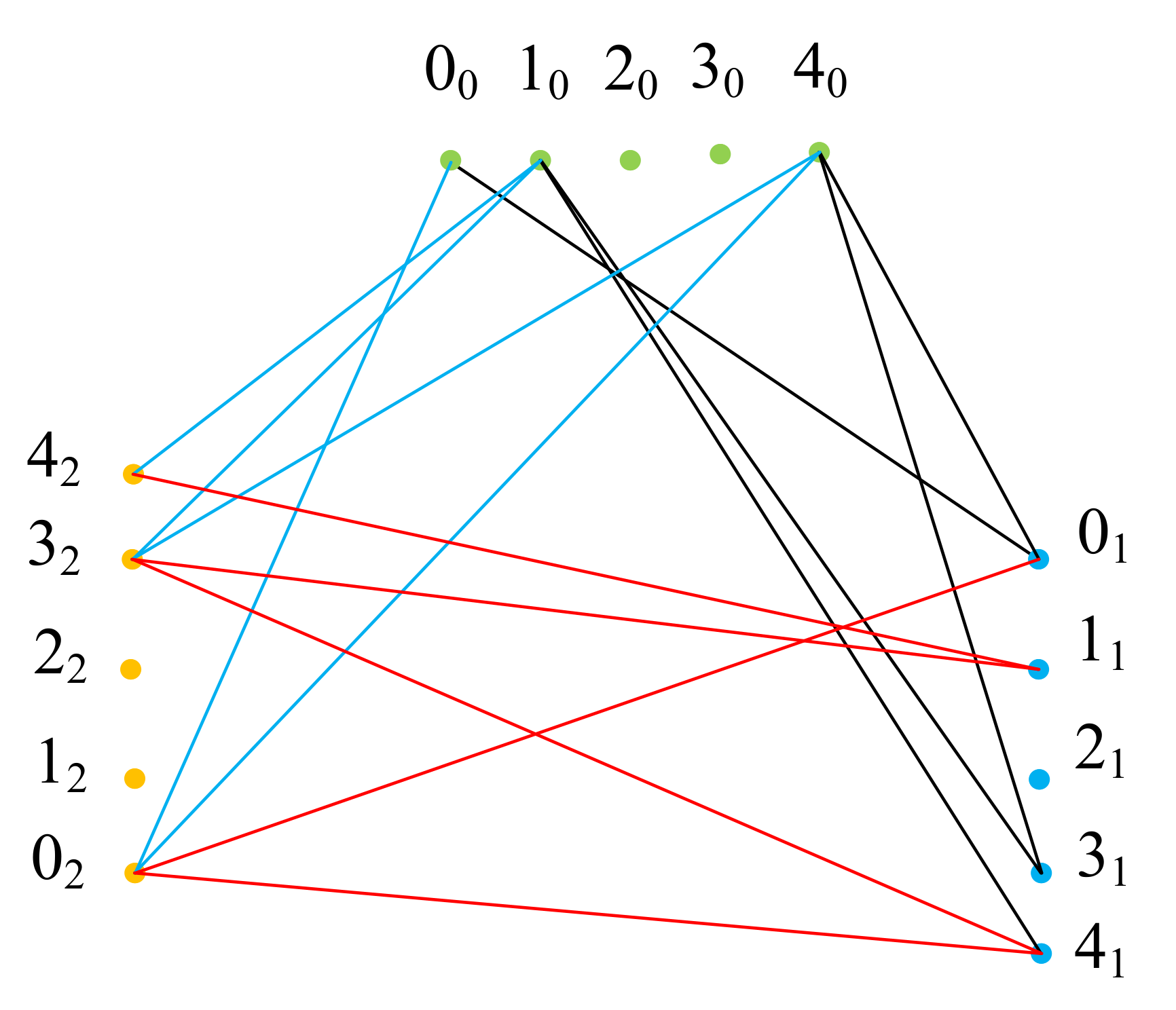 Symmetry 12 01743 g004