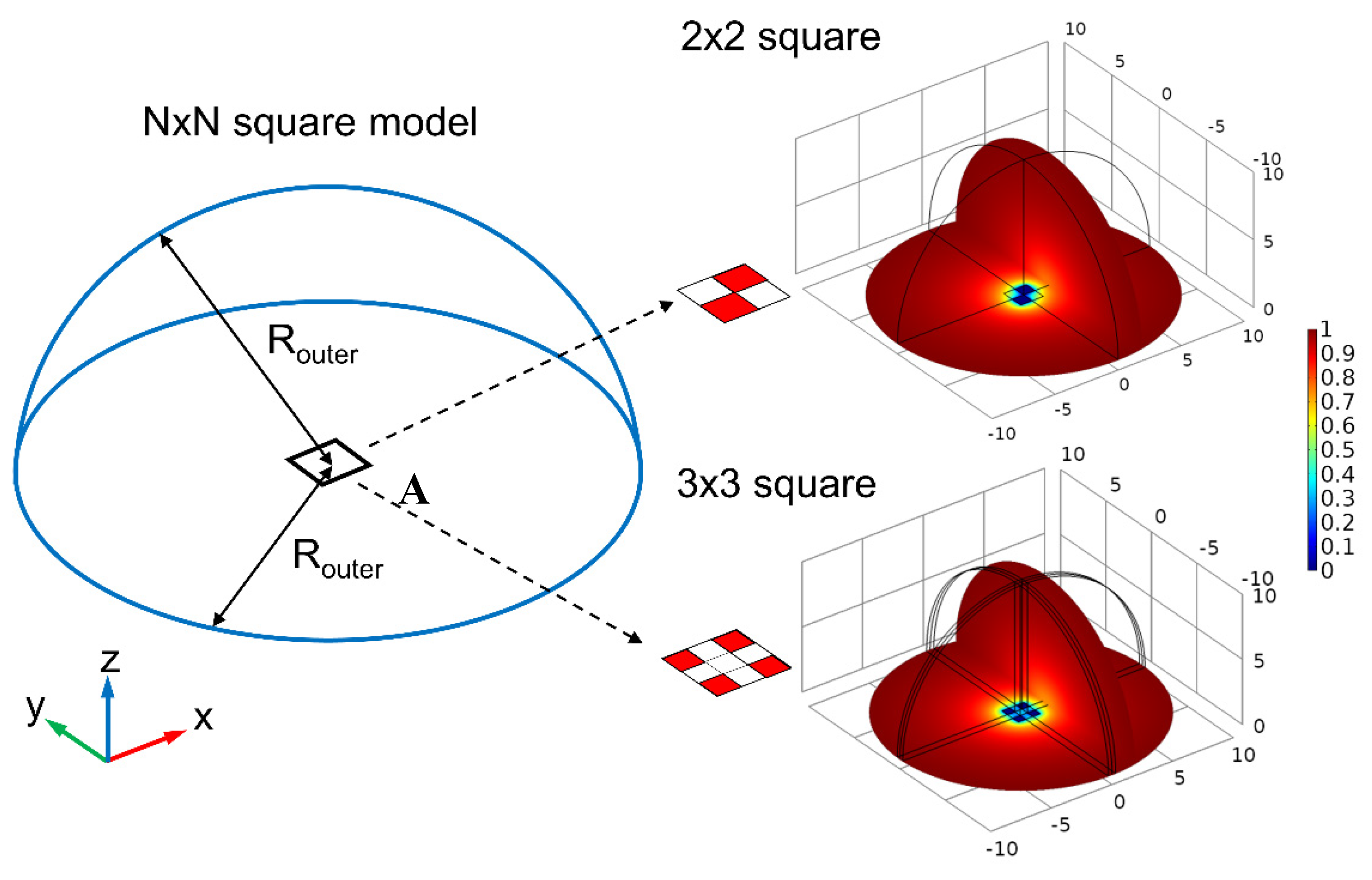 Symmetry 12 01744 g001