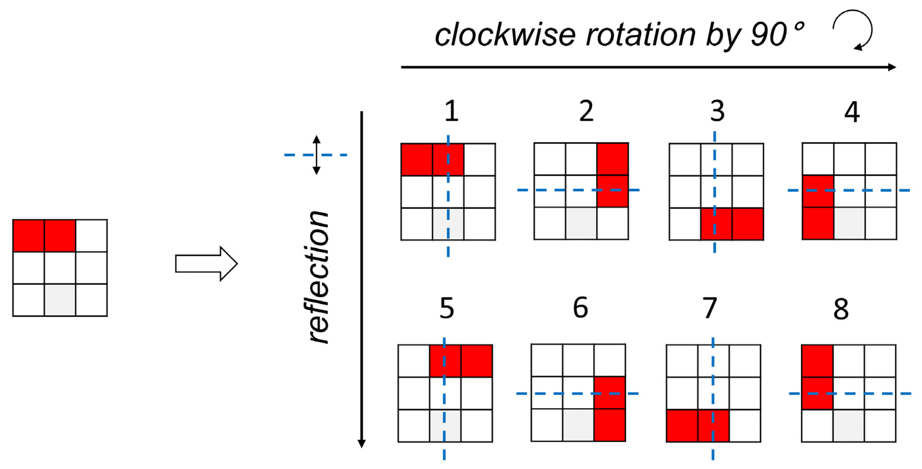 Symmetry 12 01744 g003