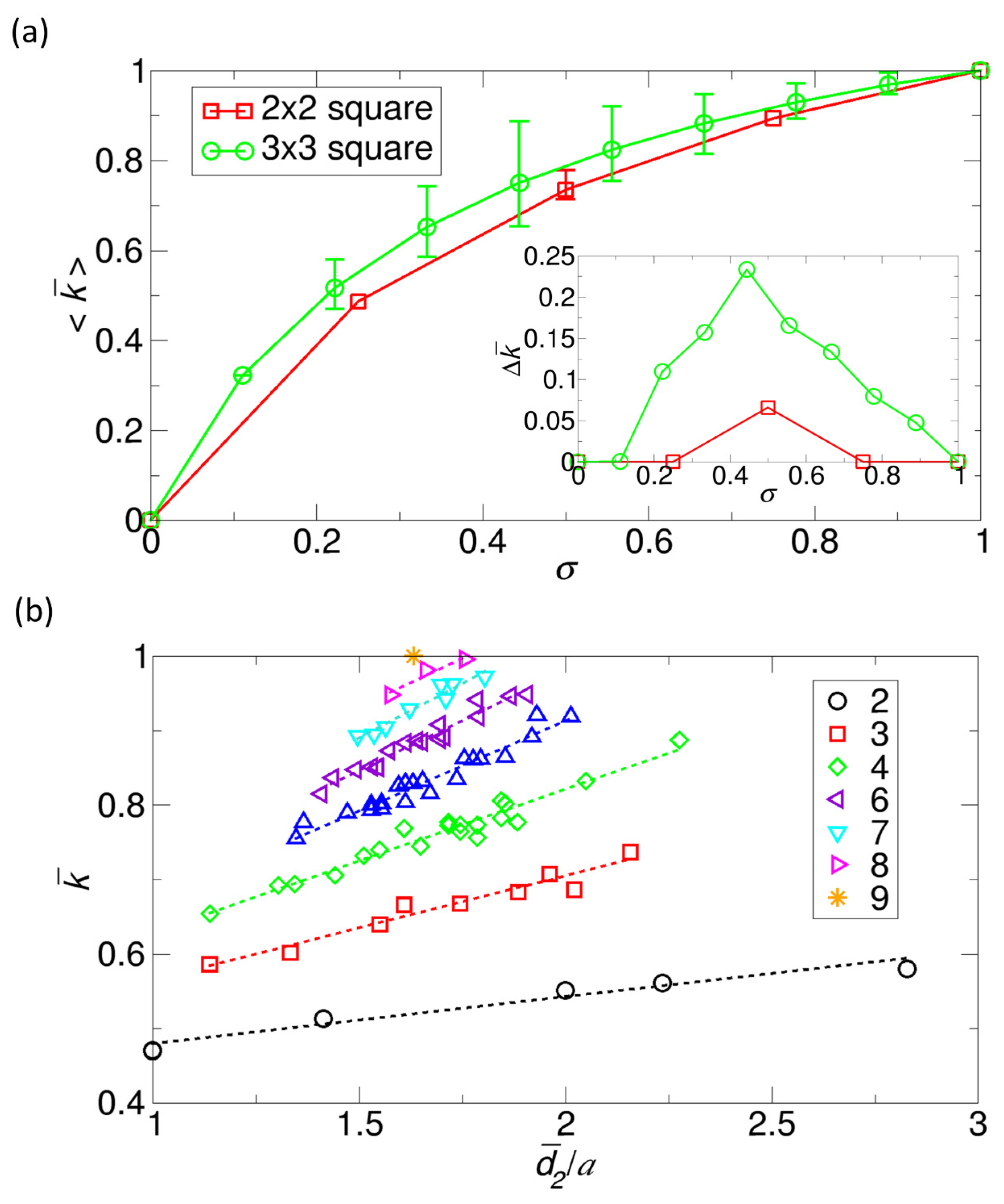 Symmetry 12 01744 g005