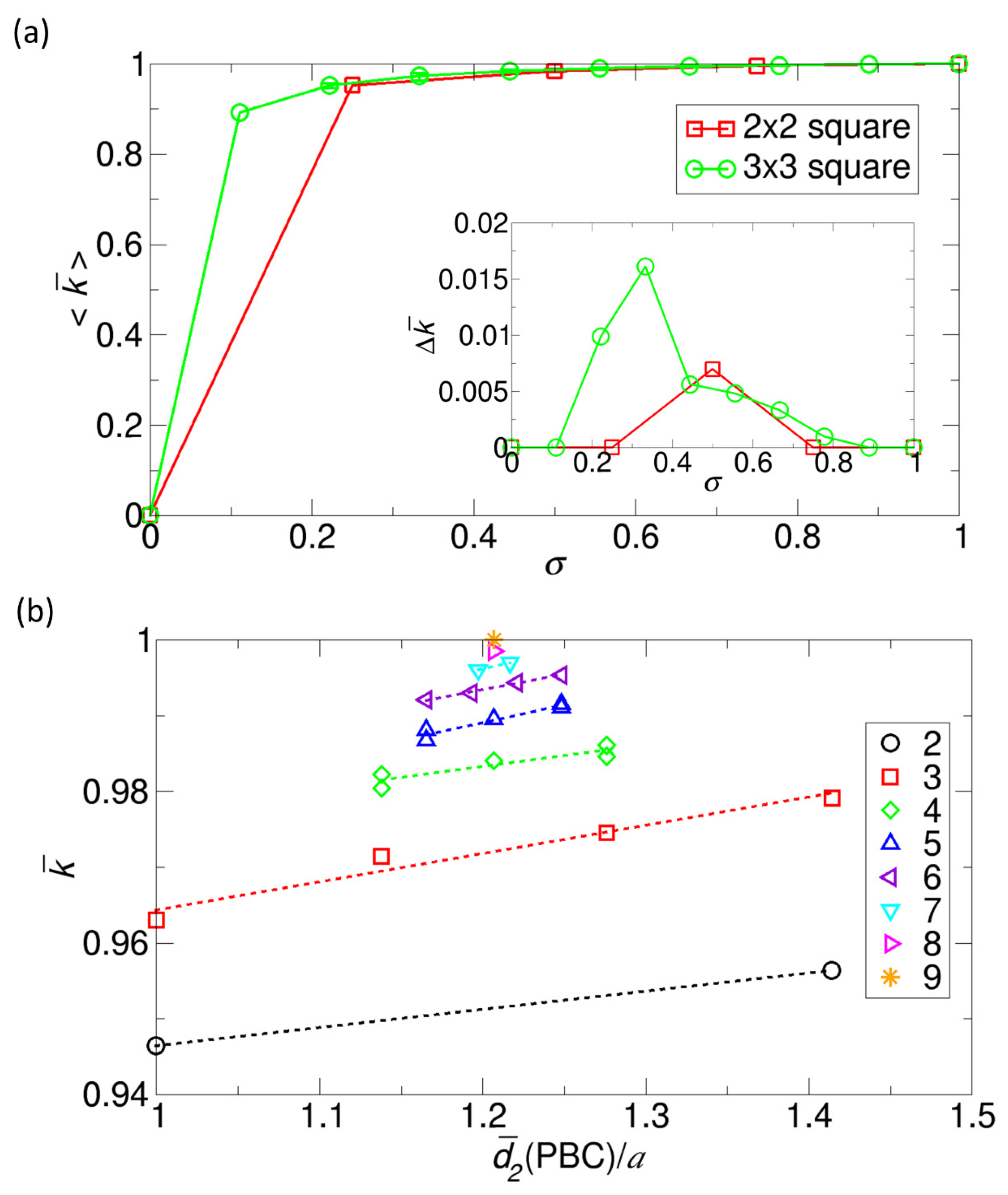 Symmetry 12 01744 g007