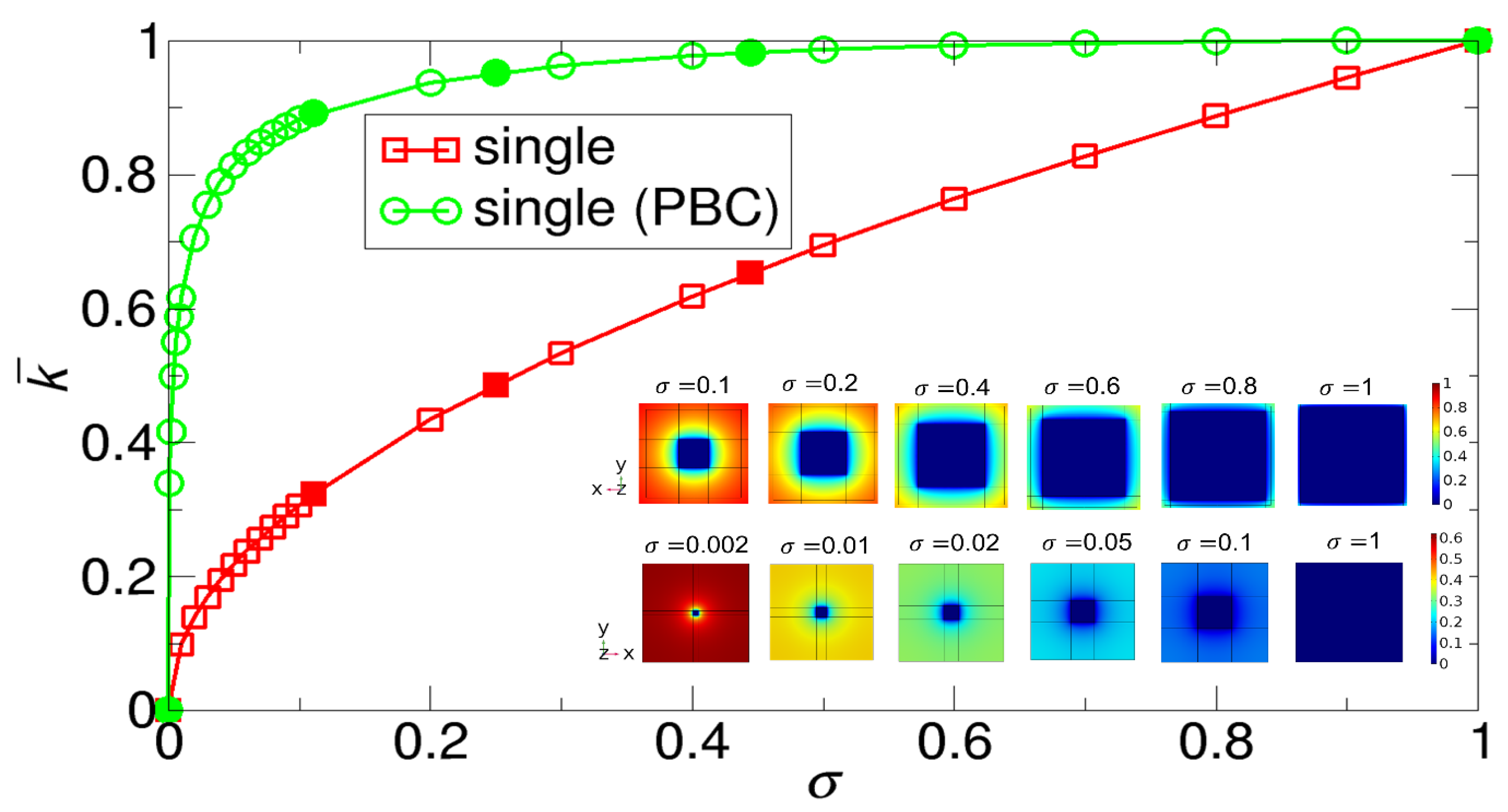 Symmetry 12 01744 g008