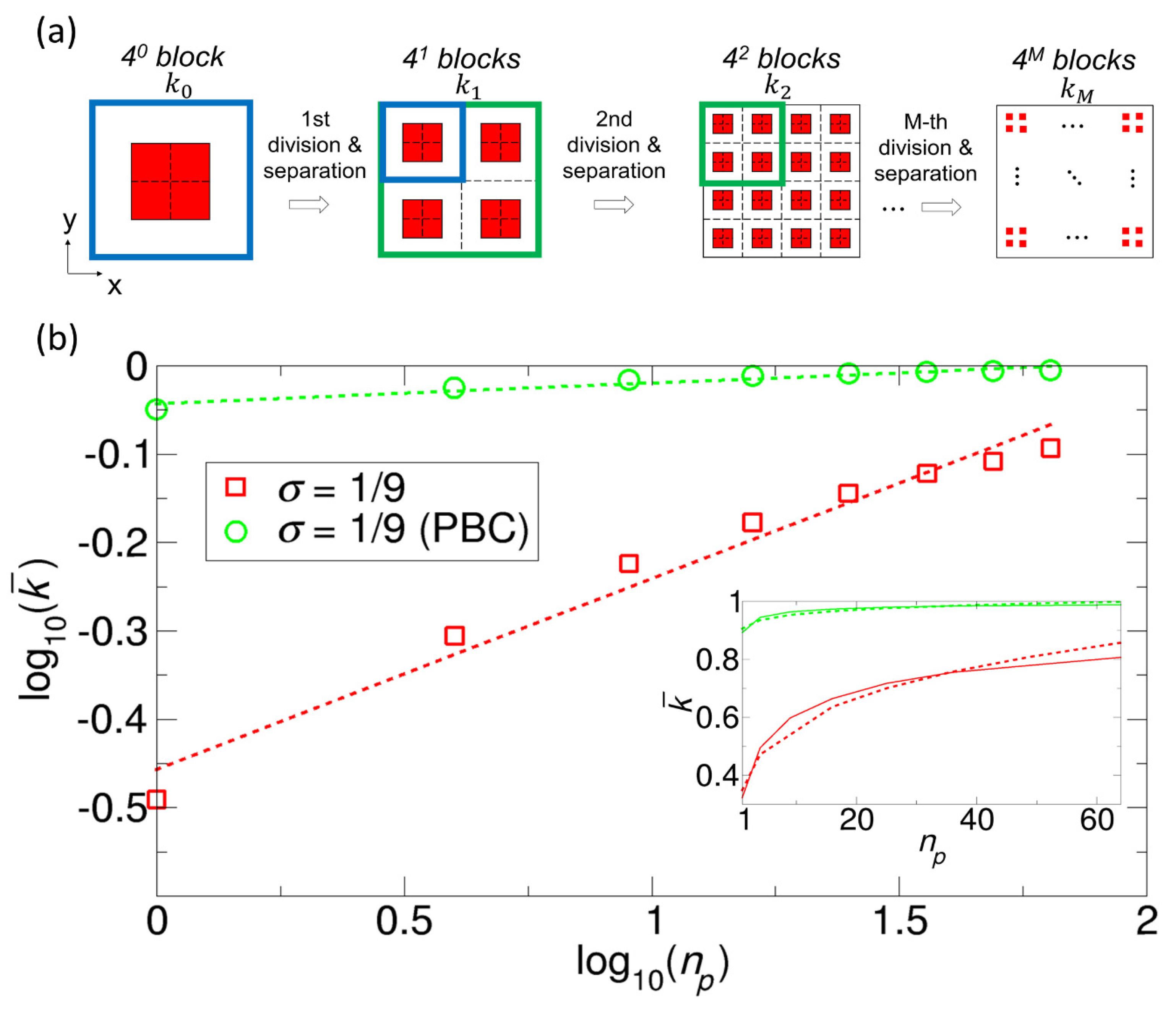 Symmetry 12 01744 g011