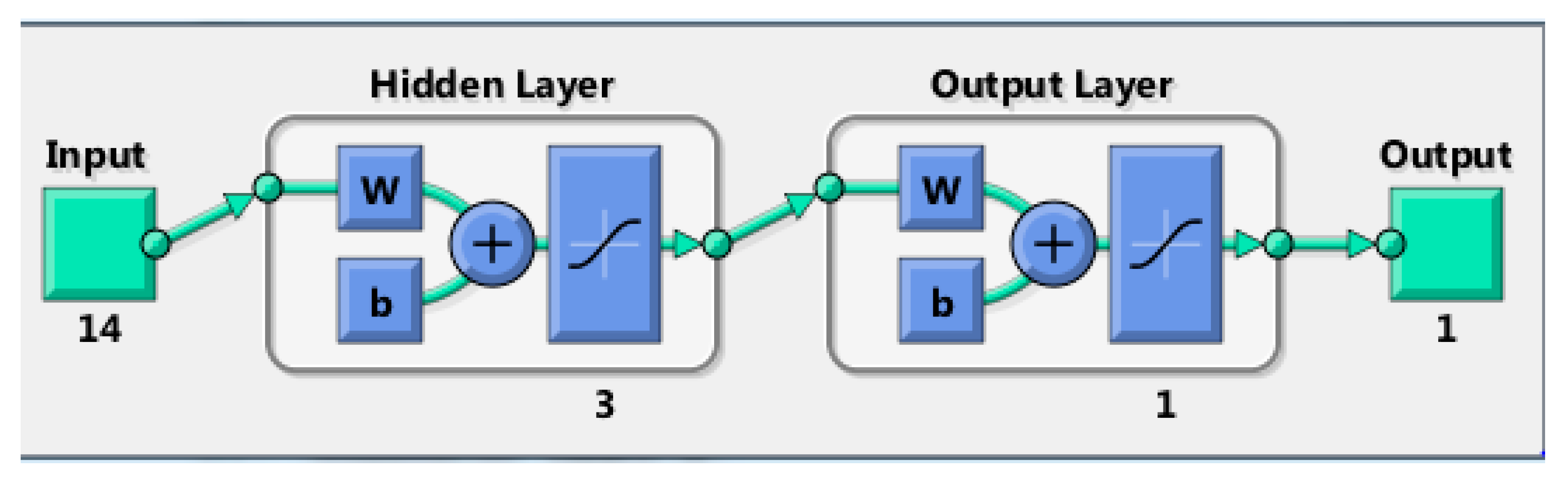 Symmetry 12 01745 g003