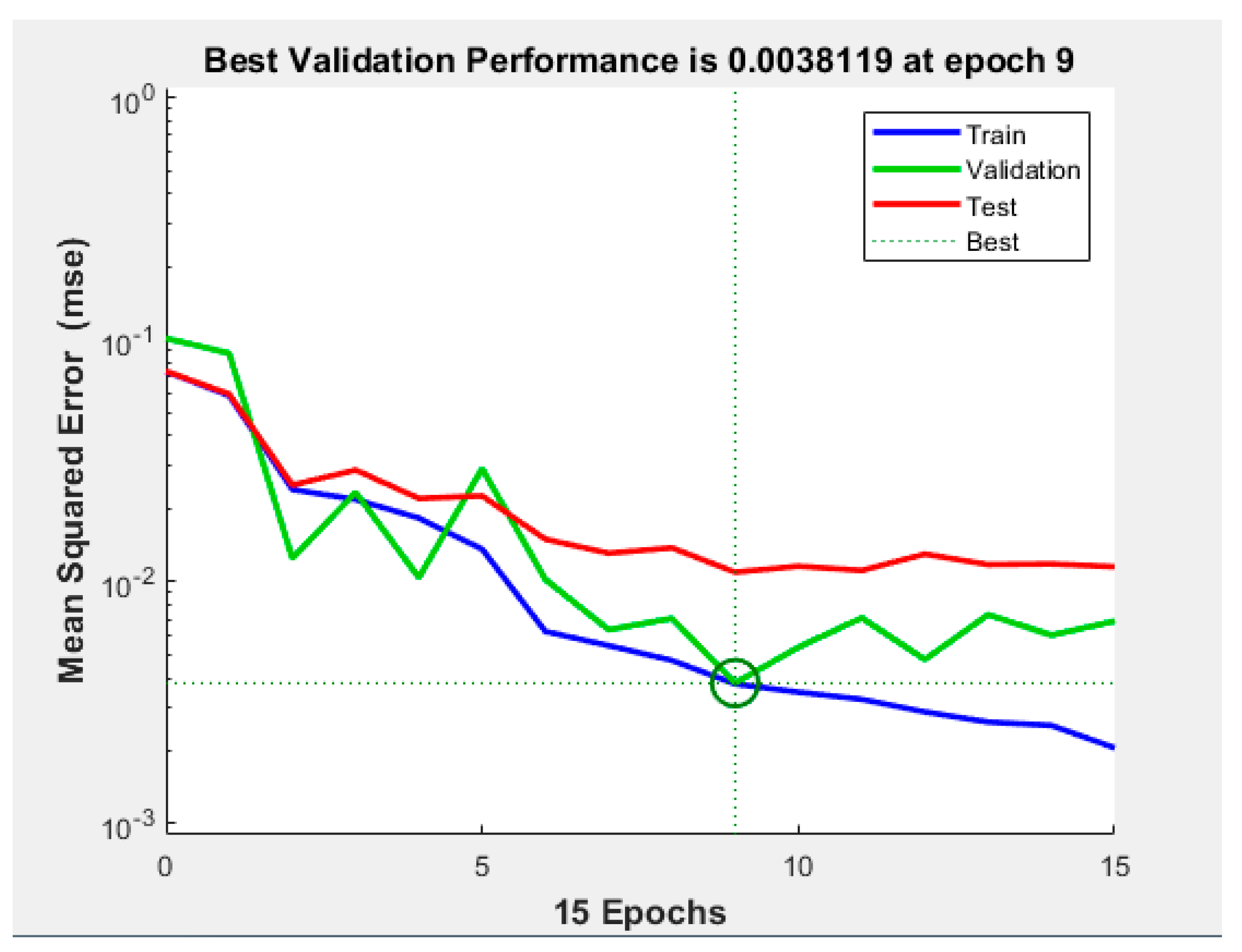 Symmetry 12 01745 g006
