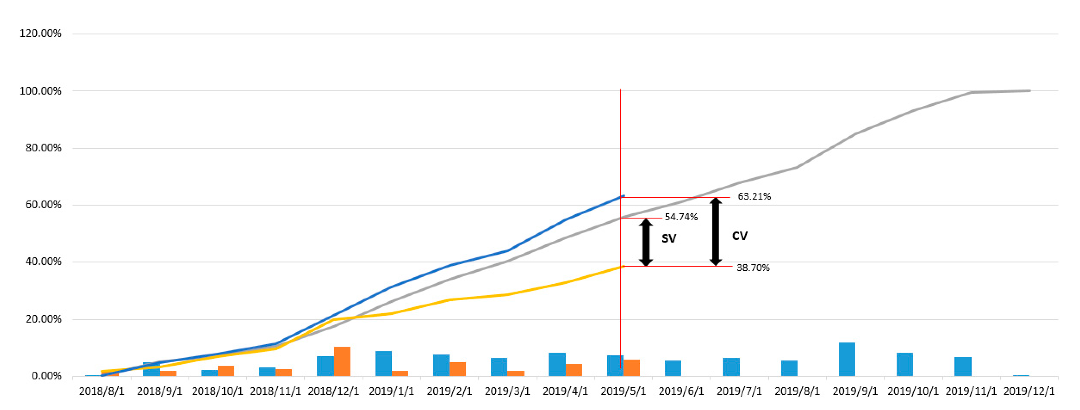 Symmetry 12 01745 g008