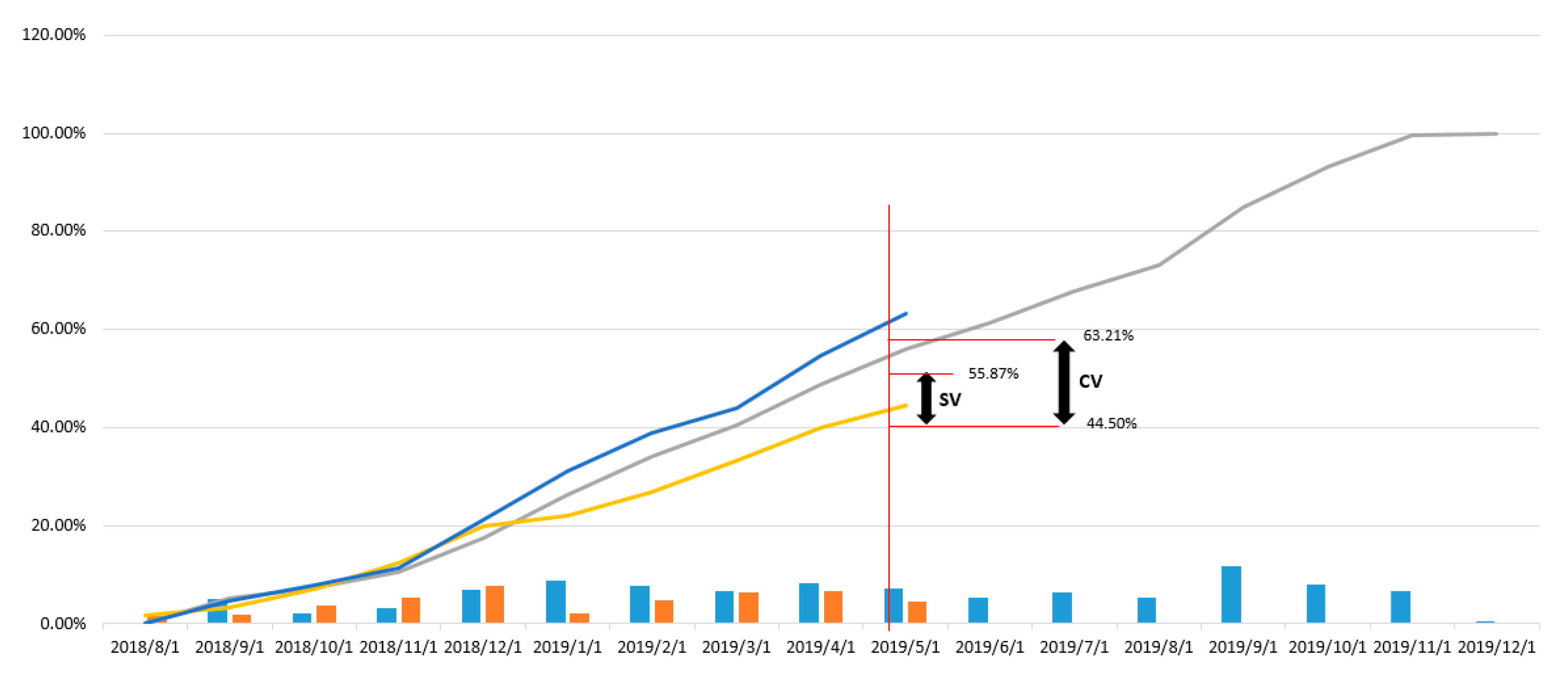 Symmetry 12 01745 g009