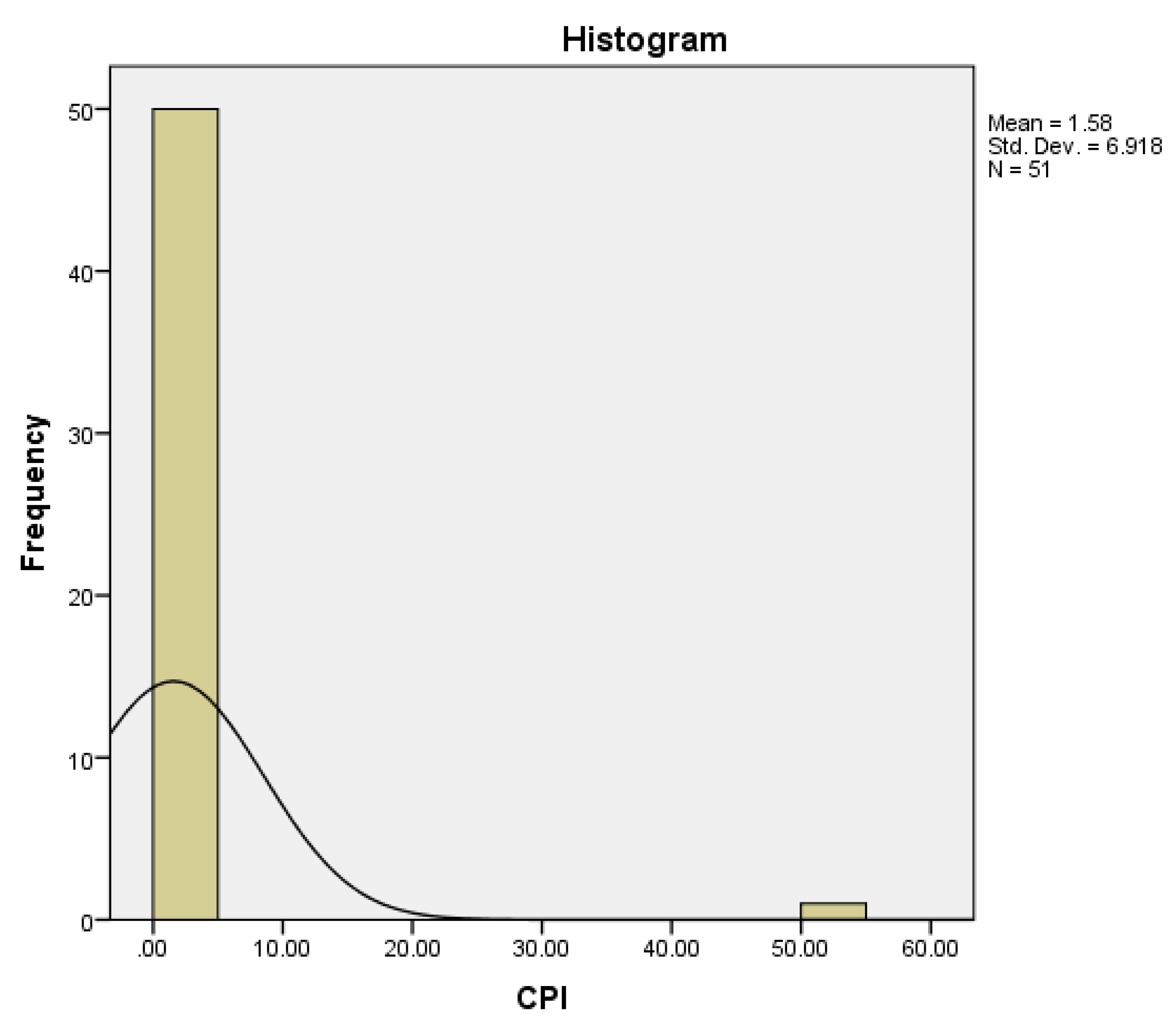 Symmetry 12 01745 g010