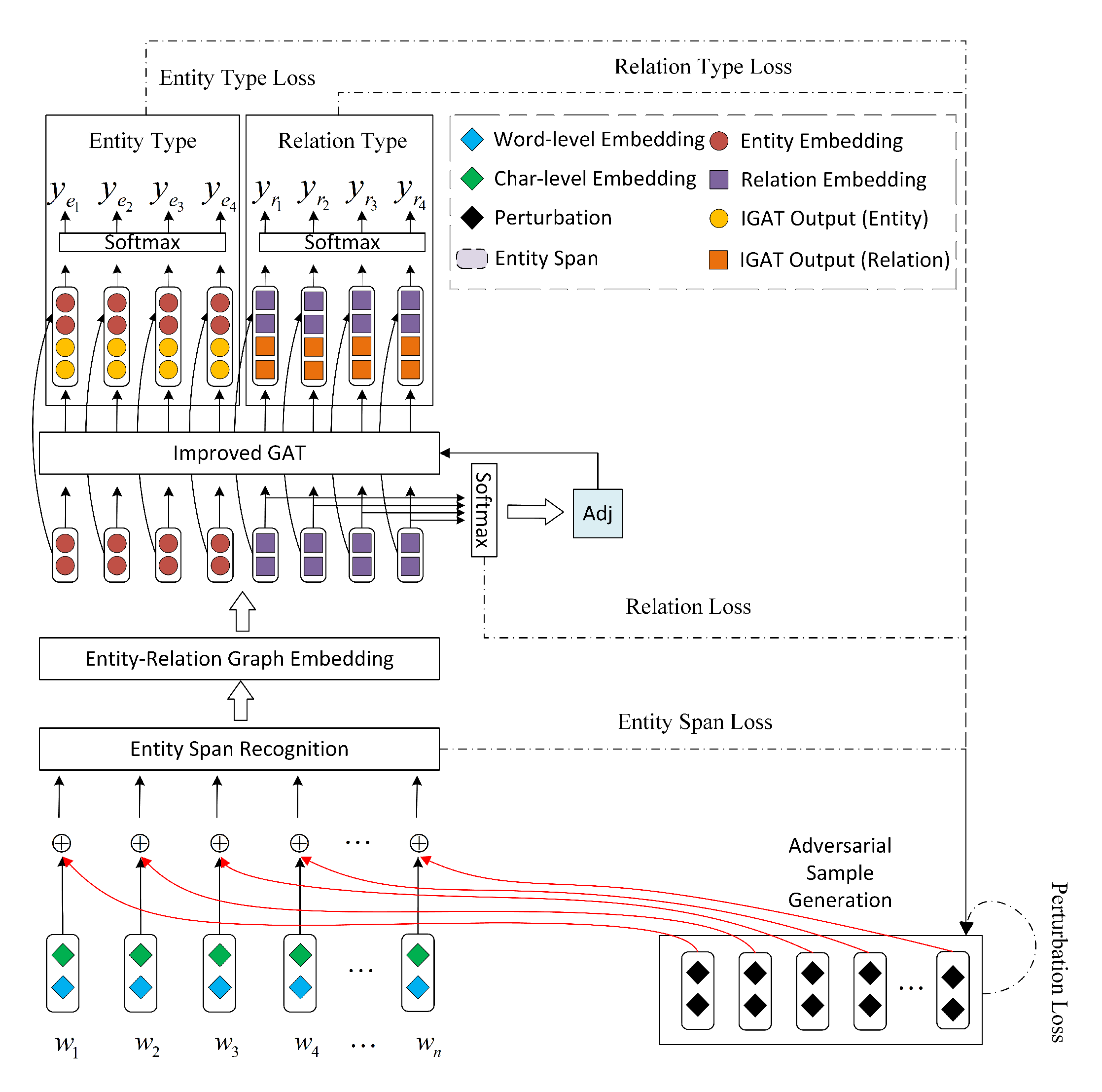 Symmetry 12 01746 g002
