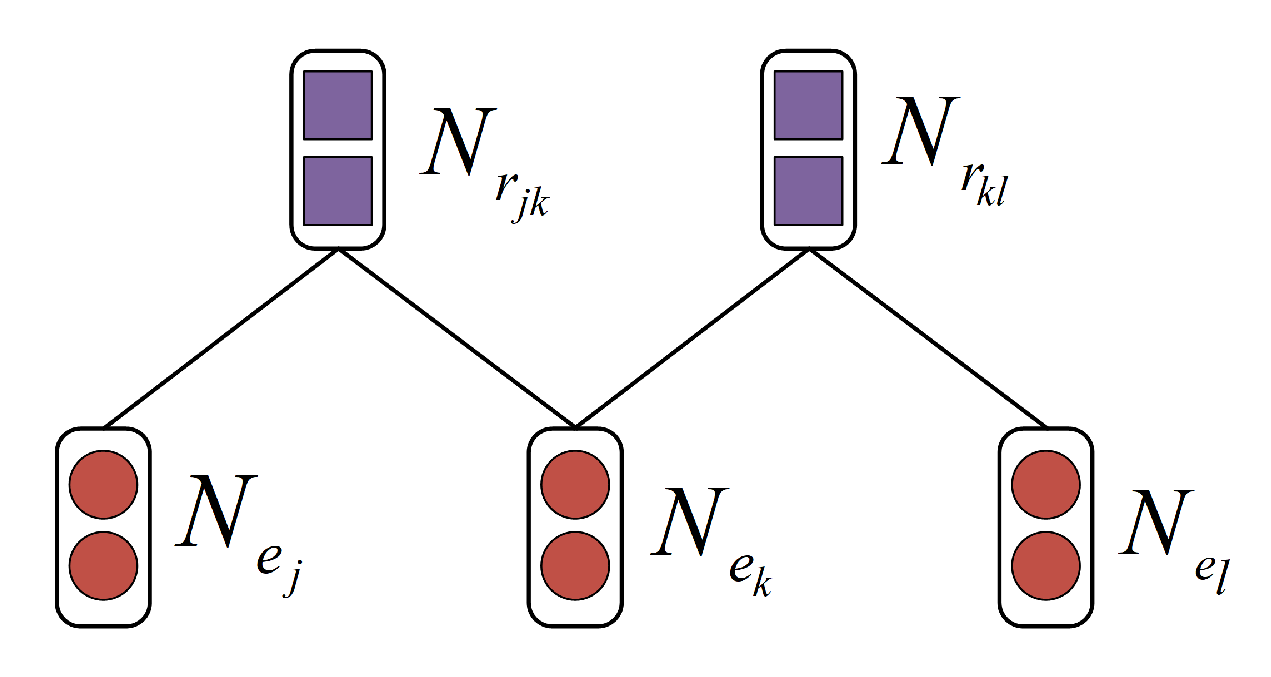 Symmetry 12 01746 g006
