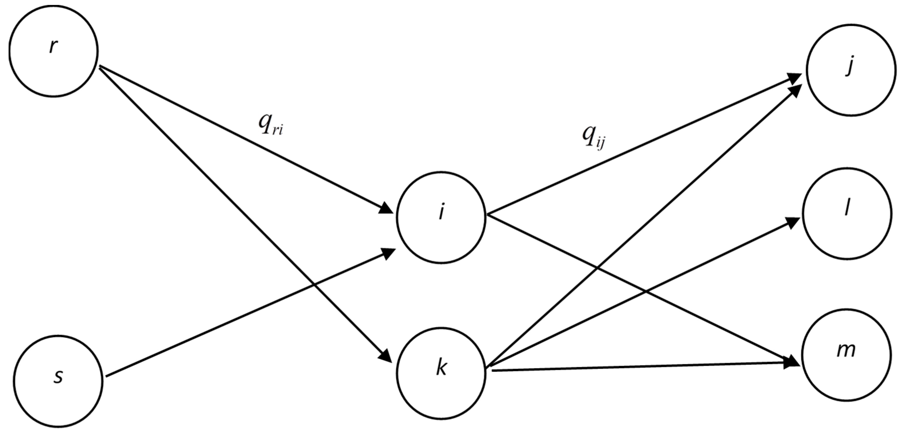 Symmetry 12 01747 g002