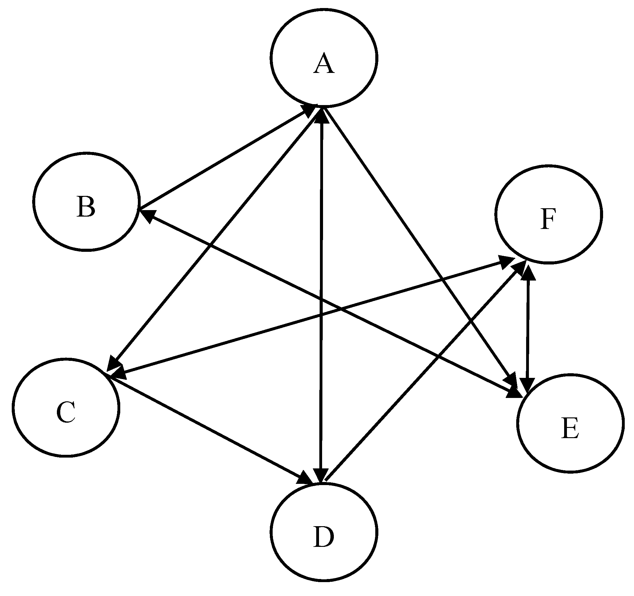 Symmetry 12 01747 g003