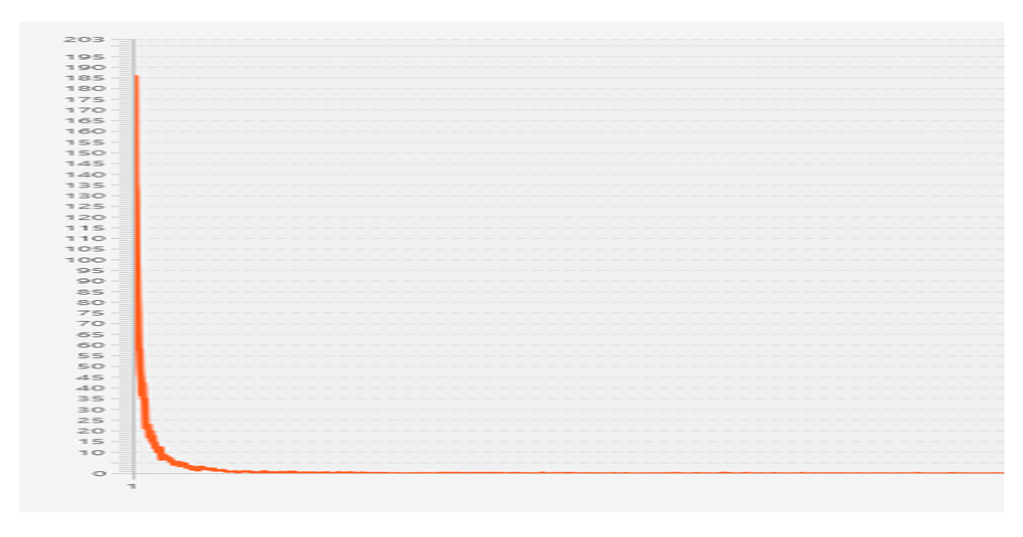 Symmetry 12 01747 g007