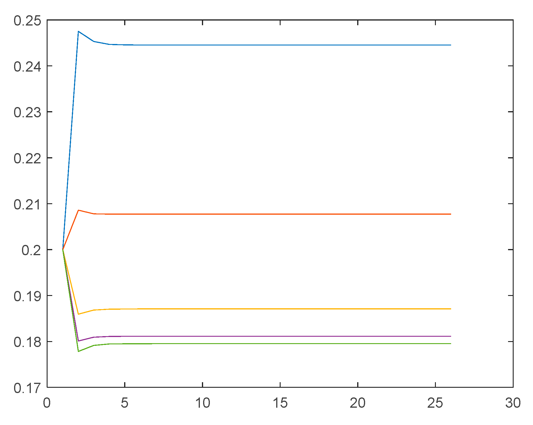 Symmetry 12 01747 g008