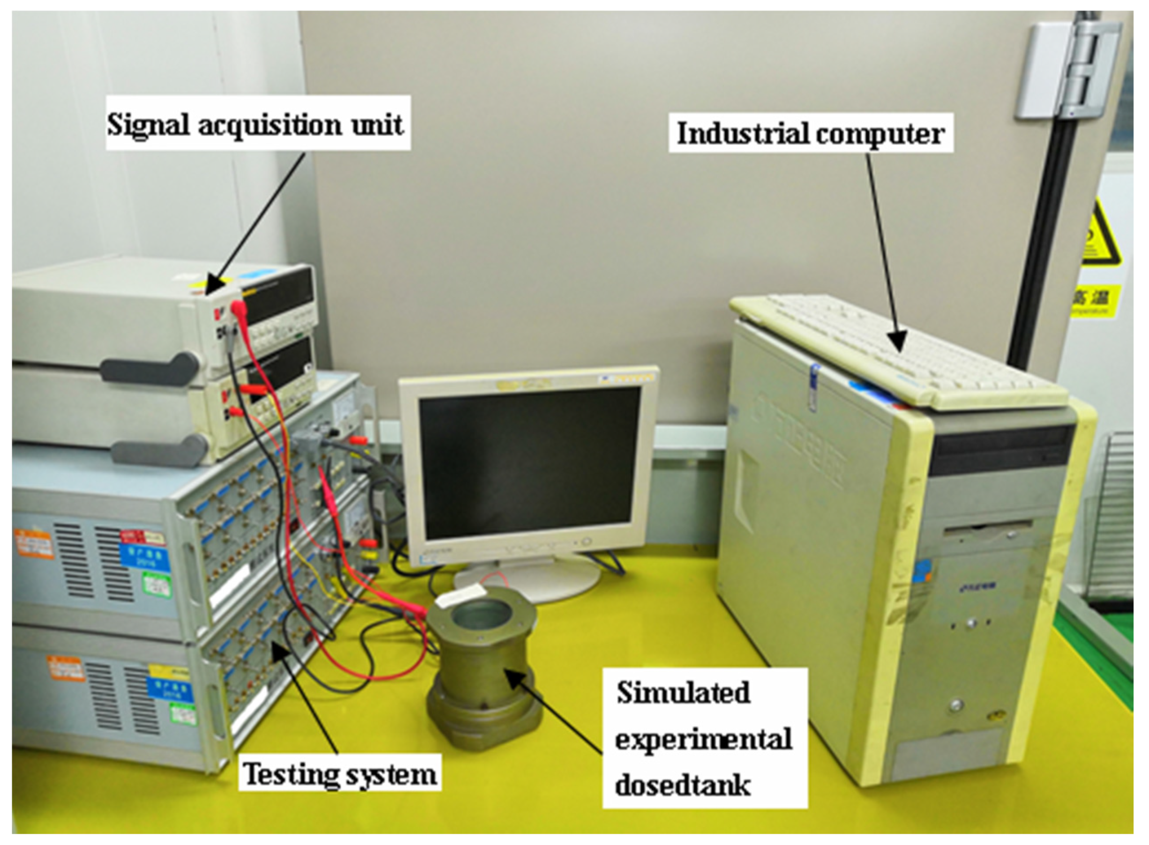 Symmetry 12 01750 g002