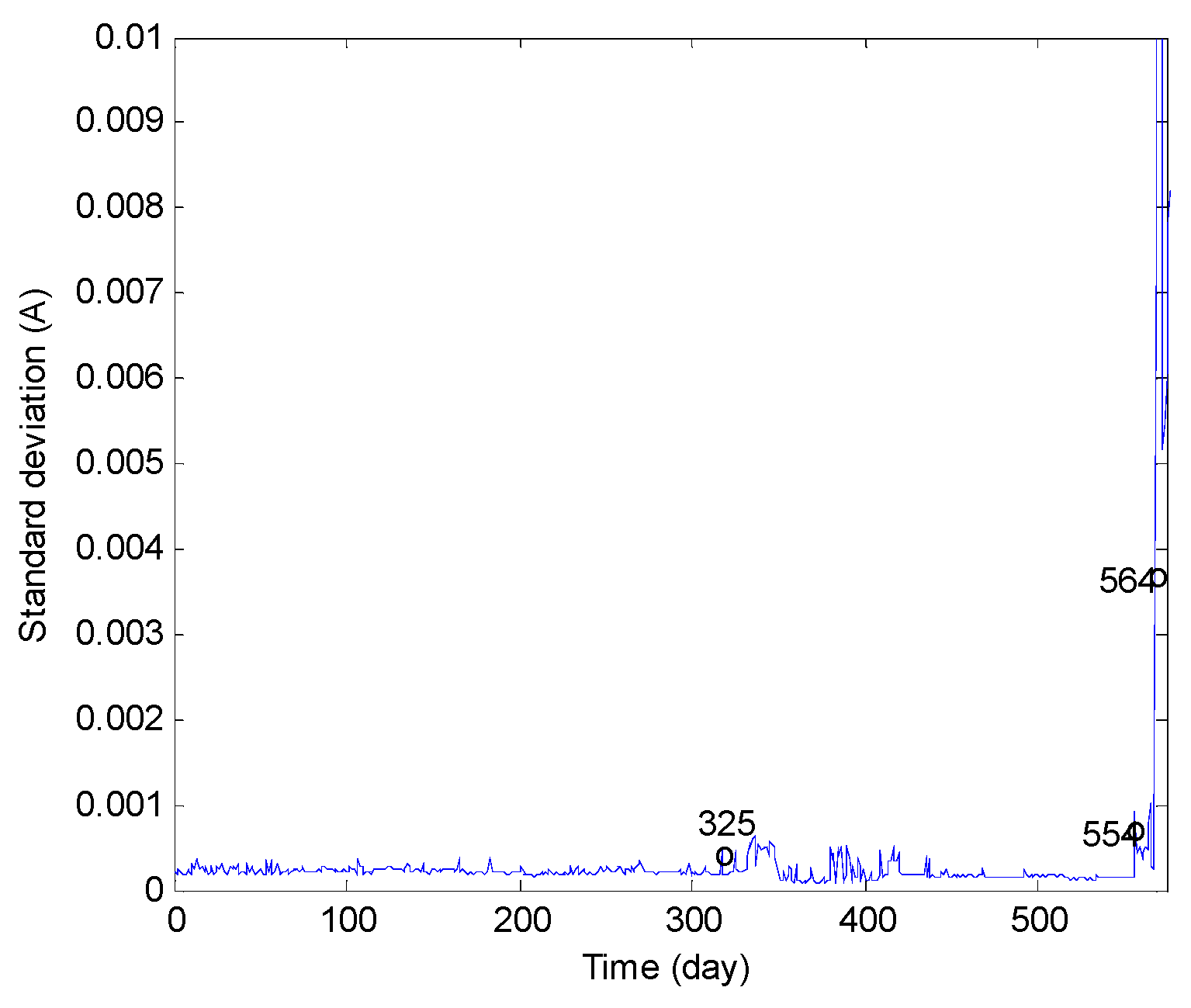 Symmetry 12 01750 g004
