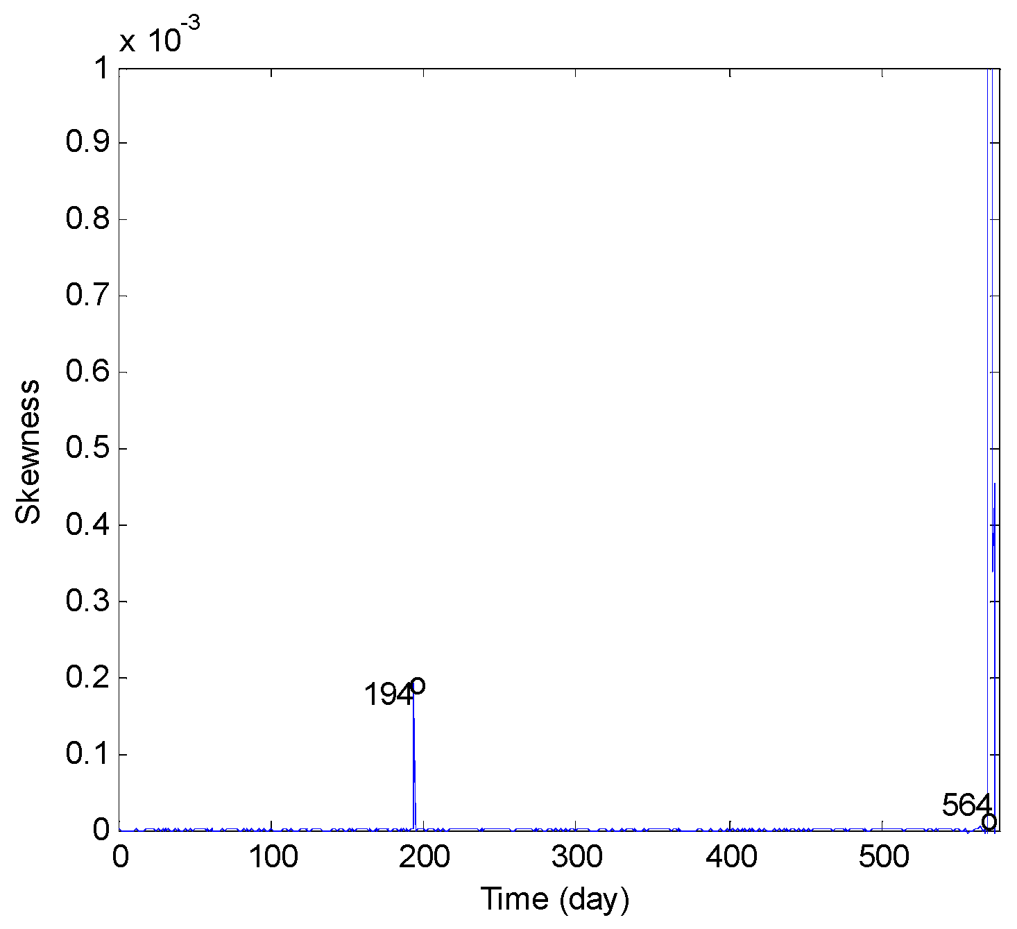 Symmetry 12 01750 g005