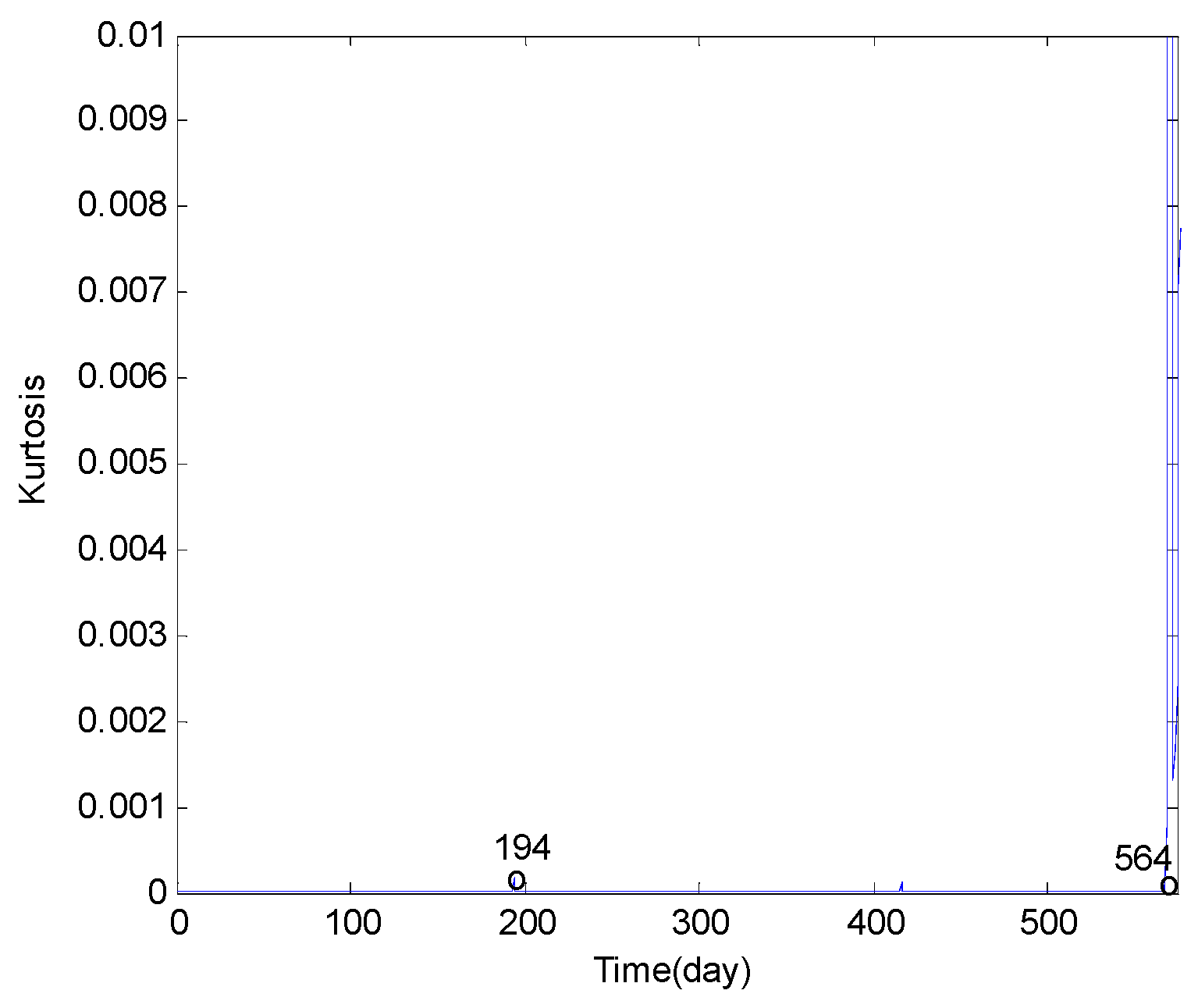 Symmetry 12 01750 g006