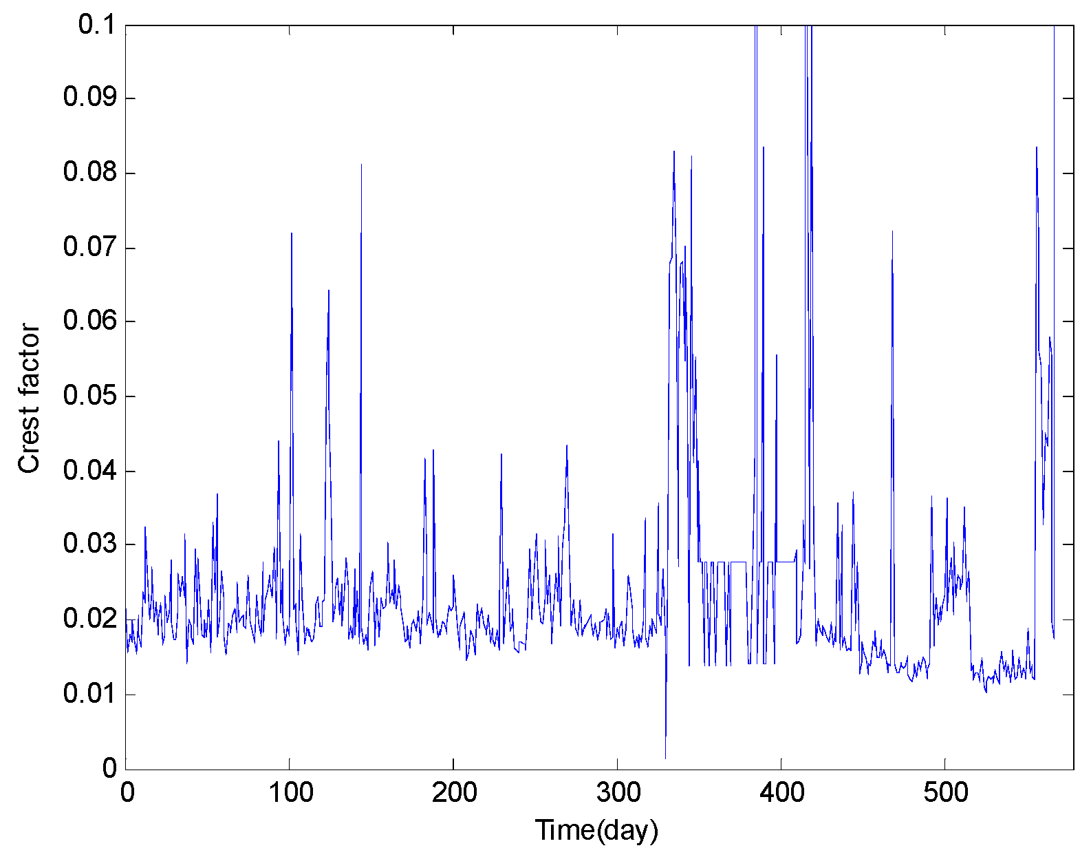 Symmetry 12 01750 g008