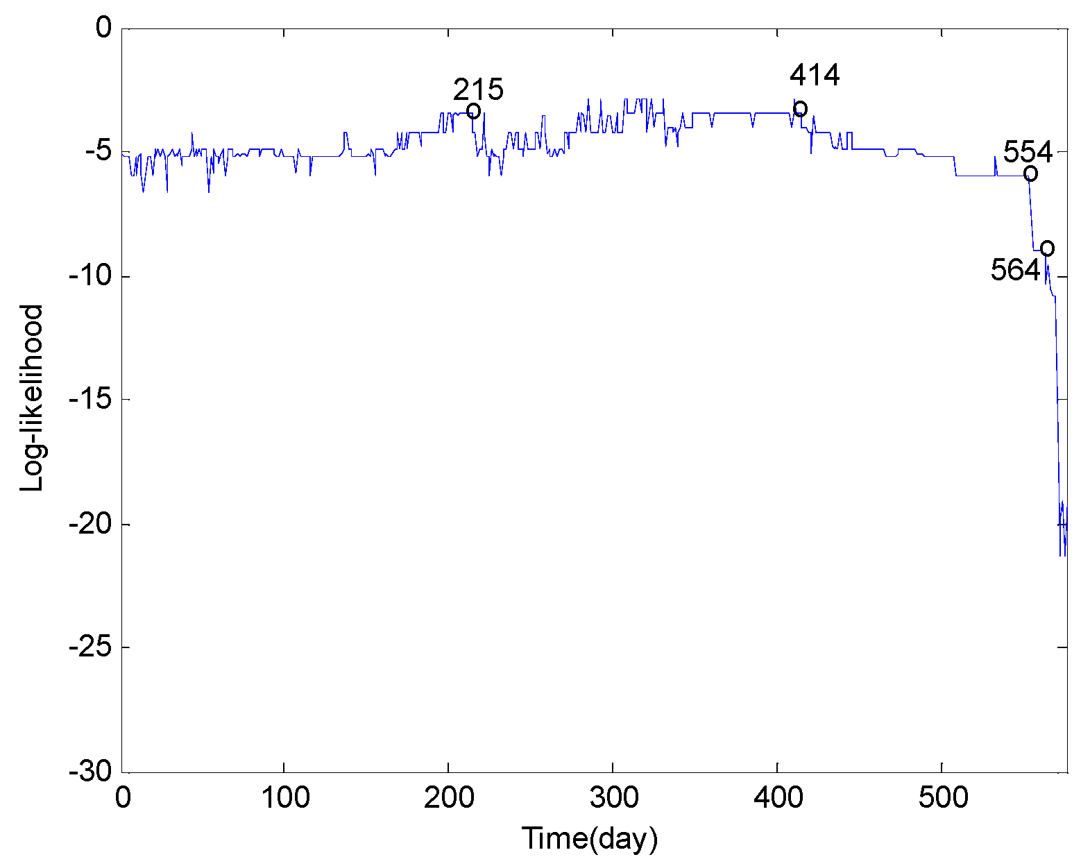 Symmetry 12 01750 g009