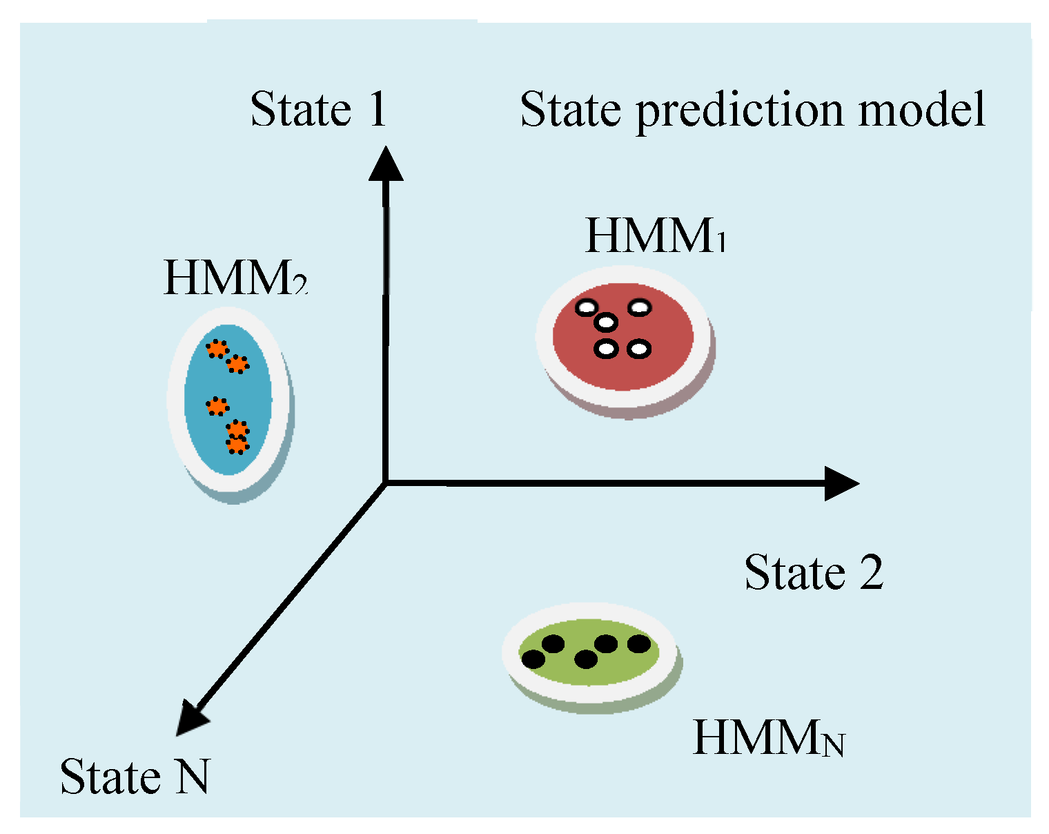 Symmetry 12 01750 g010