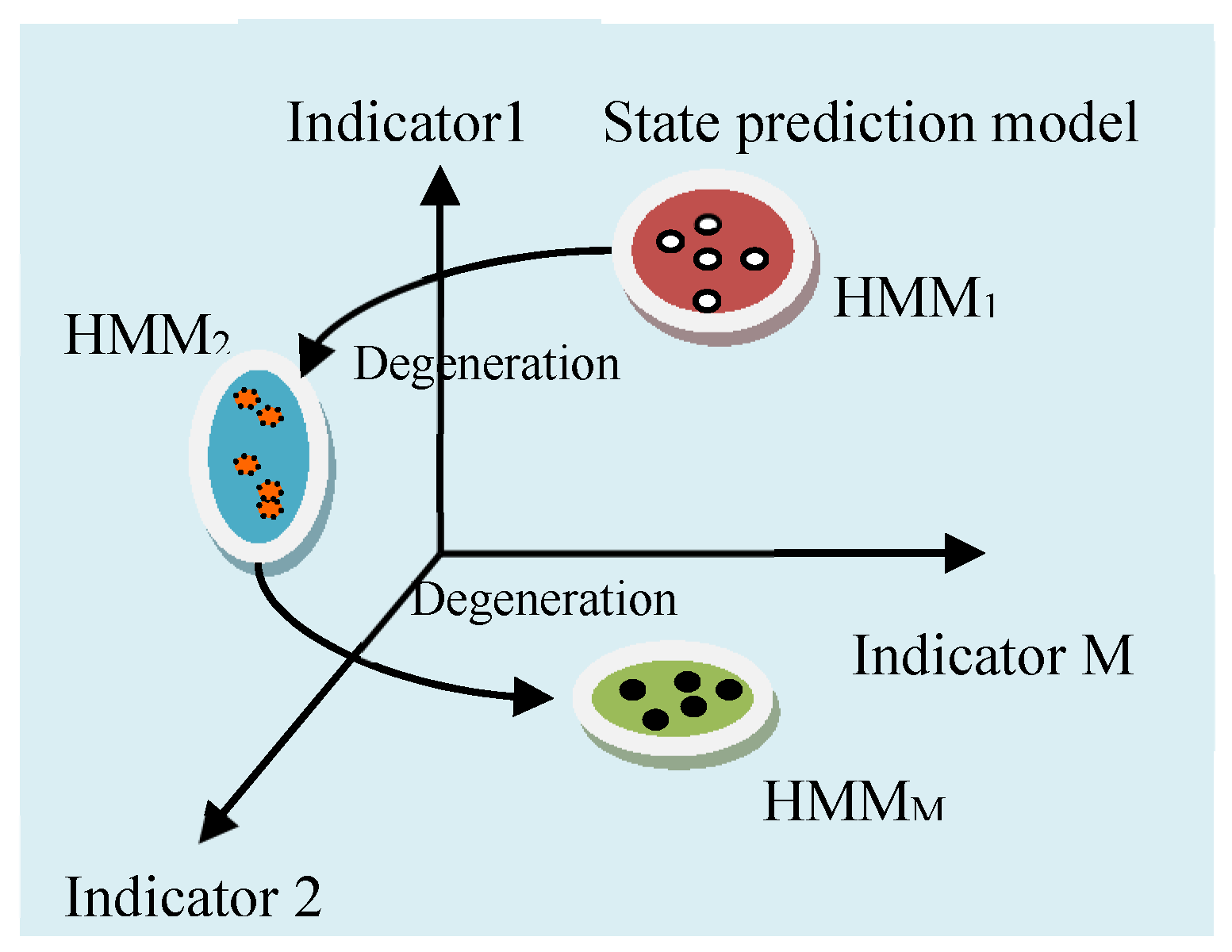 Symmetry 12 01750 g012